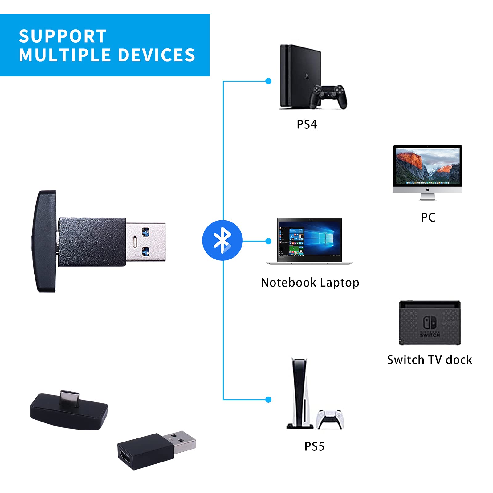 Ralan Bluetooth Dongle Adapter Usb 5.0, Wireless Mini Microphone Usb Audio Adapter Receiver Compatible With Ps4 /Ps5