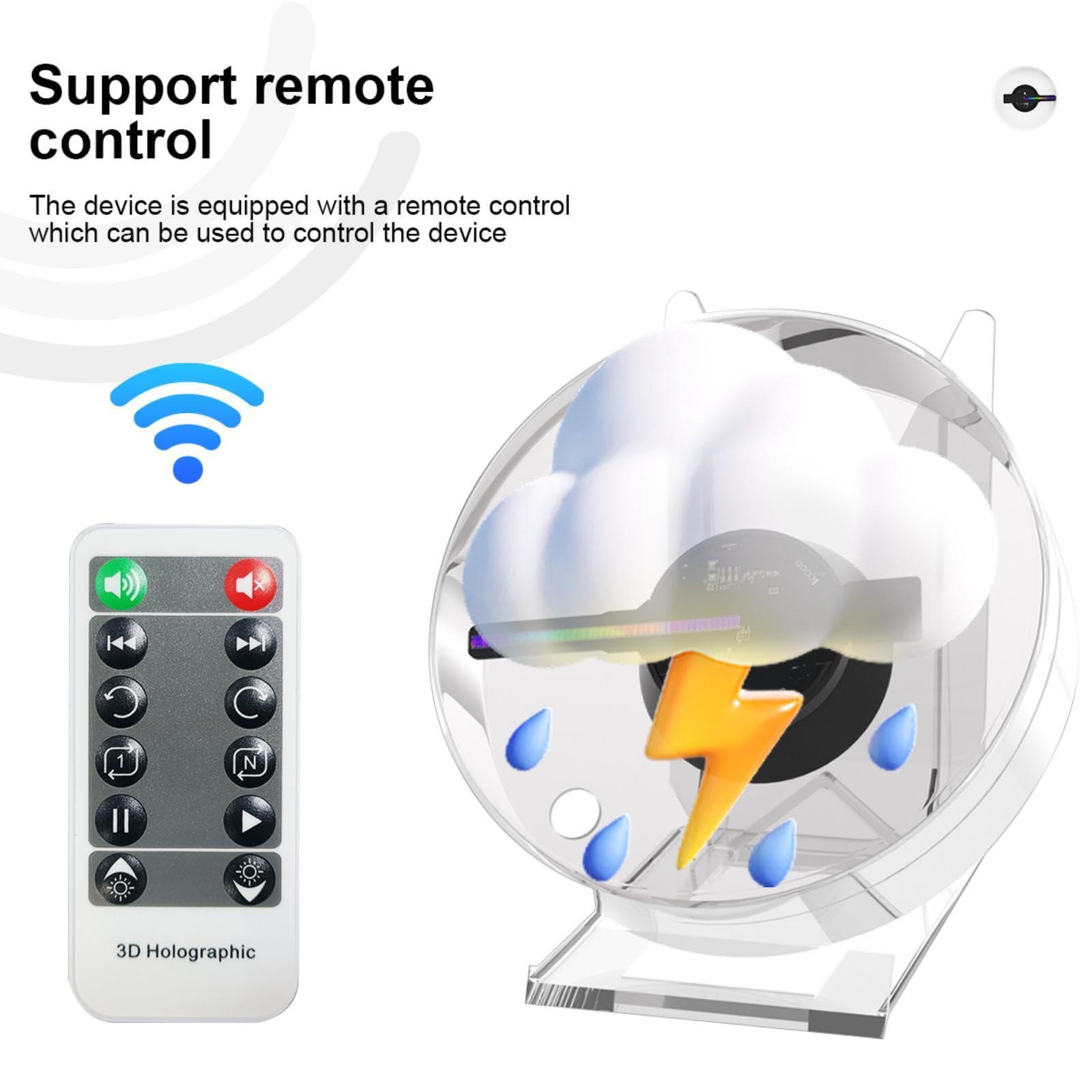 Havisikr 3D Hologram Fan 3.4In Hologram Fan Projector Suitable For Events?Party?Festivals And Home Decoration Lots Of 3D Materia