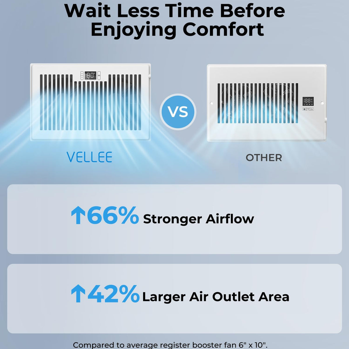 VELLEE Register Booster Fan 6