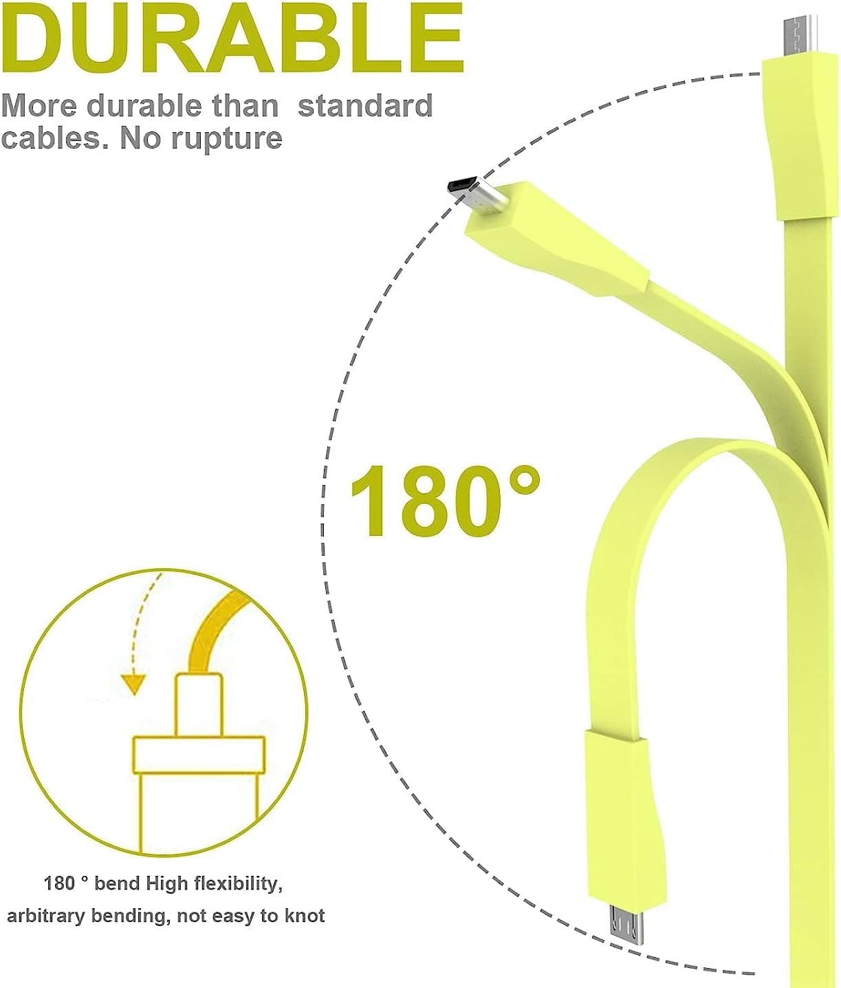 Sqrmekoko Replacement Charging Charger Cable Compatible With Ultimate Ears Ue Boom Megaboom Wireless Speaker Yellow