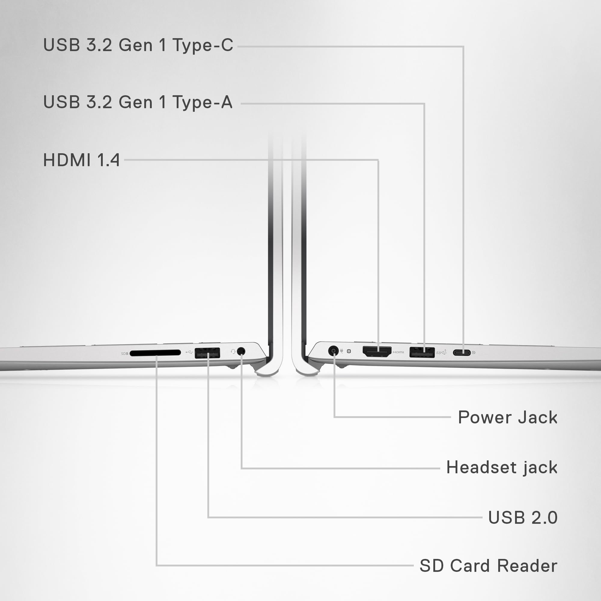 Dell Inspiron 3530 Laptop   15.6 Inch Fhd (1920X1080) Touchscreen Display, Intel Core I7 1355U, 16Gb Ddr4 Ram, 1Tb Ssd, Intel Ir