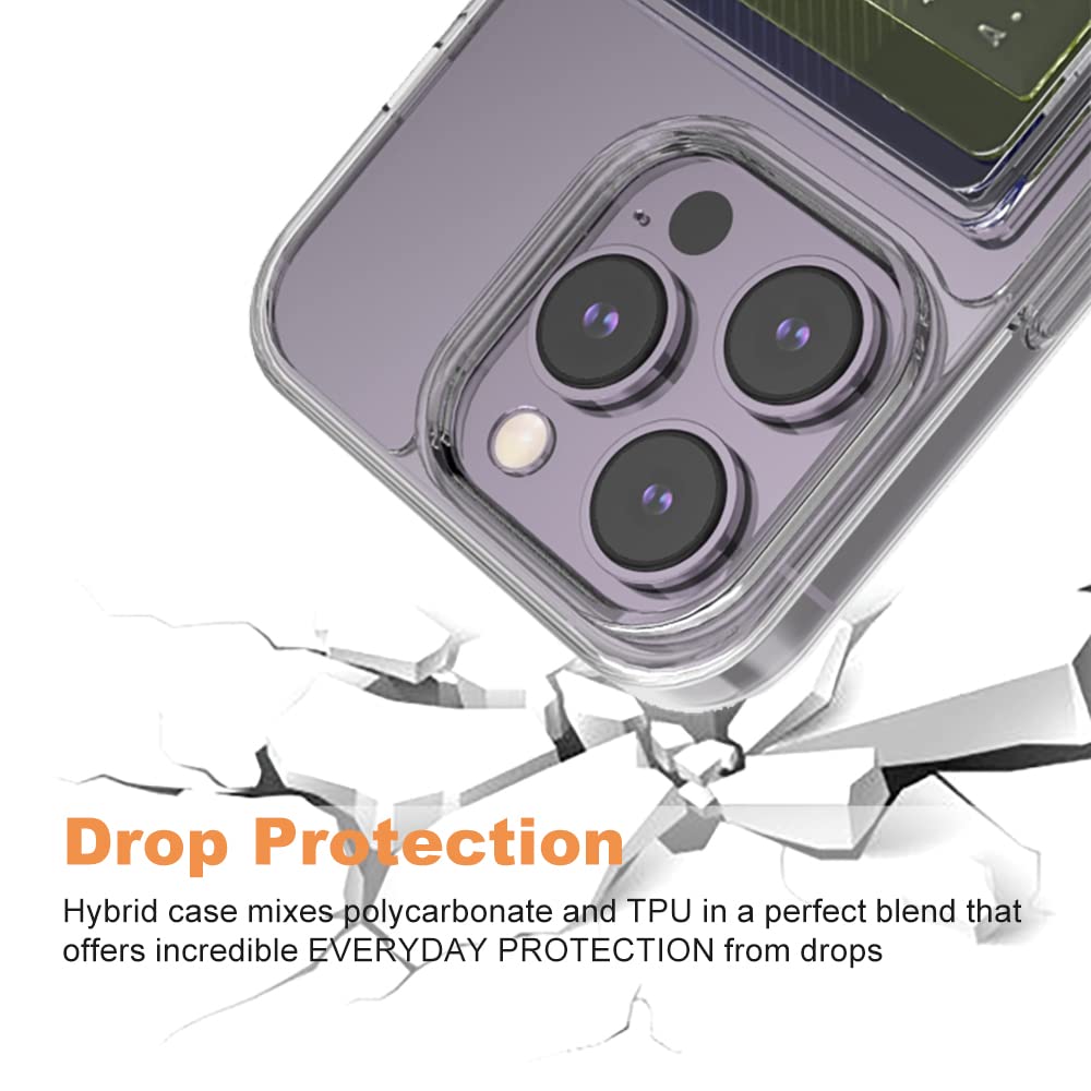 Wuwedo iPhone 14 Pro Max Card Case Slim Wallet 2-Card Holder TPU PC Clear