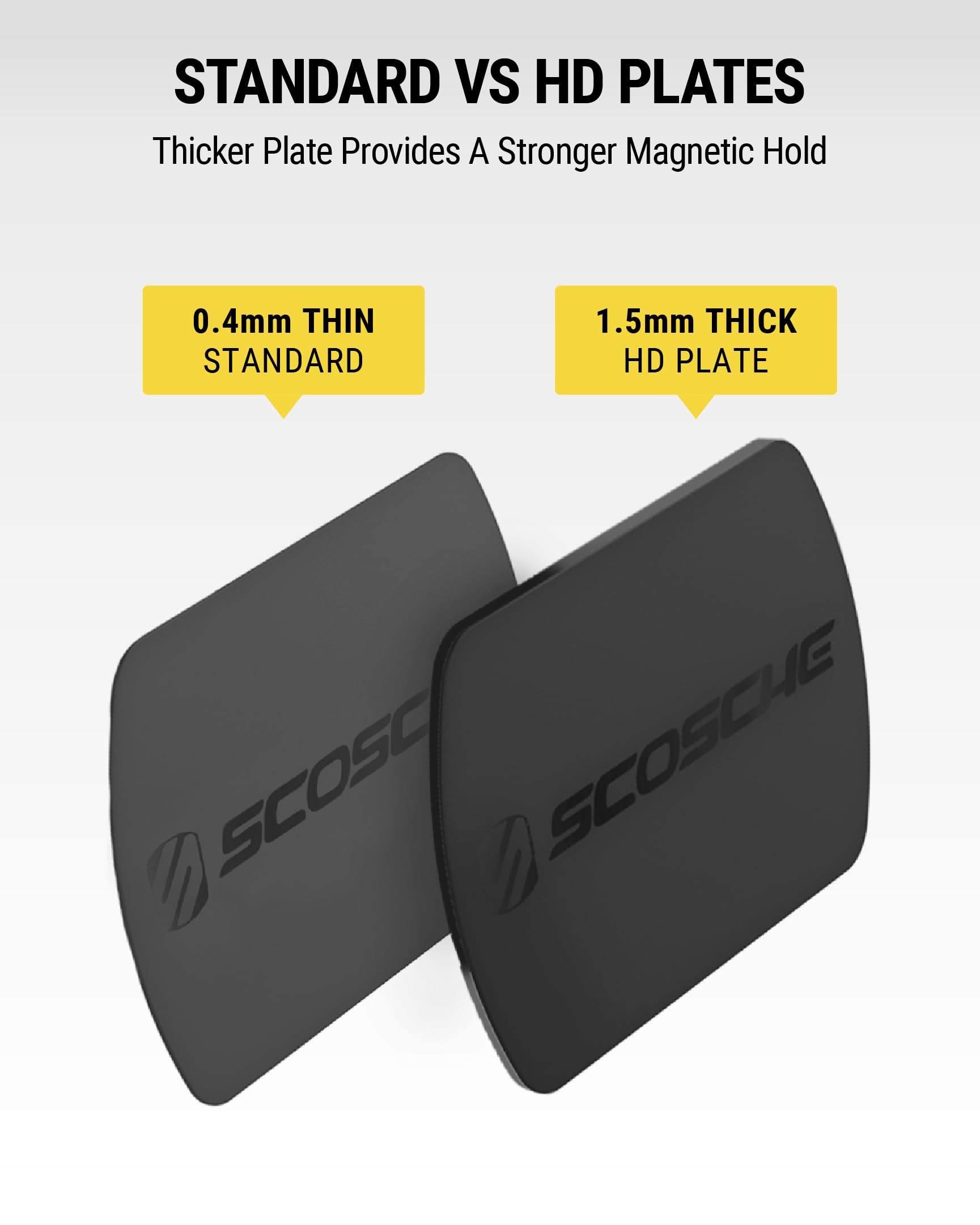 Scosche Magrki Magicmount Phone Replacement Plate Kit   For Magnetic Car Phone Mount Holder With Extra Strength Hold, Universal