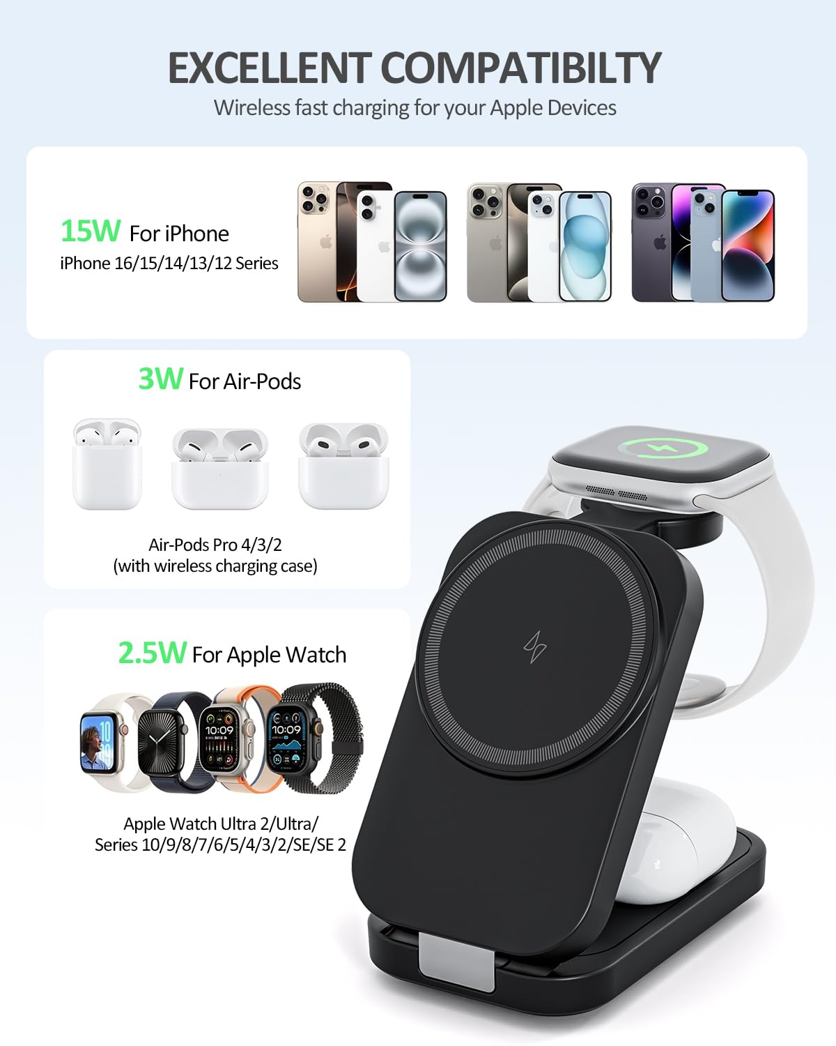 Wireless Cell Phone Charger Station 3 In 1, Magnetic Wireless Fast Charger Dock Stand For Iphone, Apple Watch, Airpods Pro, 15W
