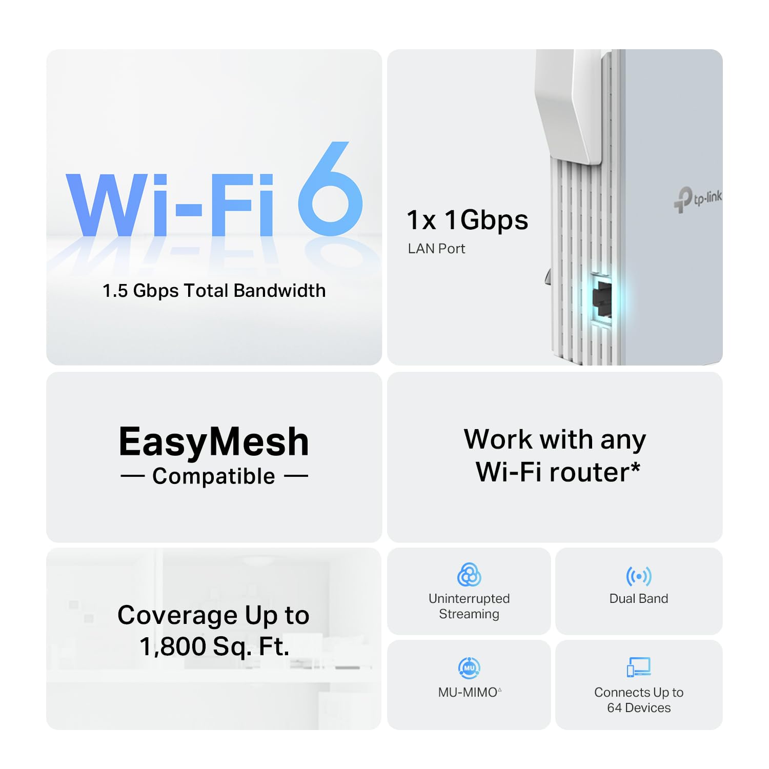 Tp-Link Re515X Ax1500 Wifi 6 Range Extender W/Ethernet Port | 1.5G Dual-Band Wireless Repeater Amplifier | Up To 1800 Sq. Ft., 6