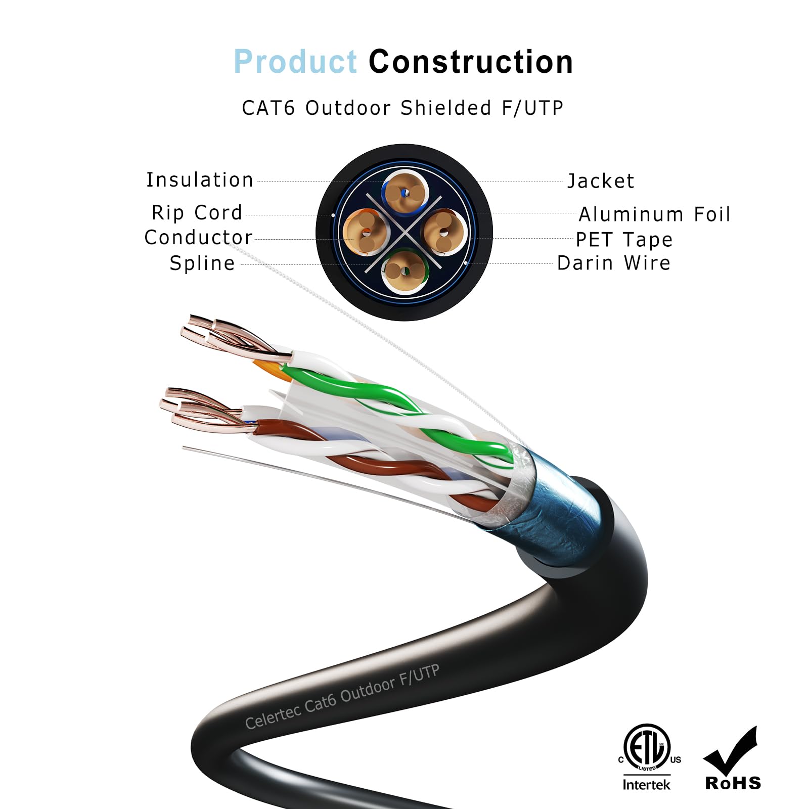 Celertec Cat6 Shielded Outdoor Cable, 500Ft, Ftp (Overall Foil Shield), 23Awg Solid Bare Copper, Uv Resistant, Weatherproof, 550Mhz, Etl Listed &Cmx Rated,Bulk Ethernet Cable, Black