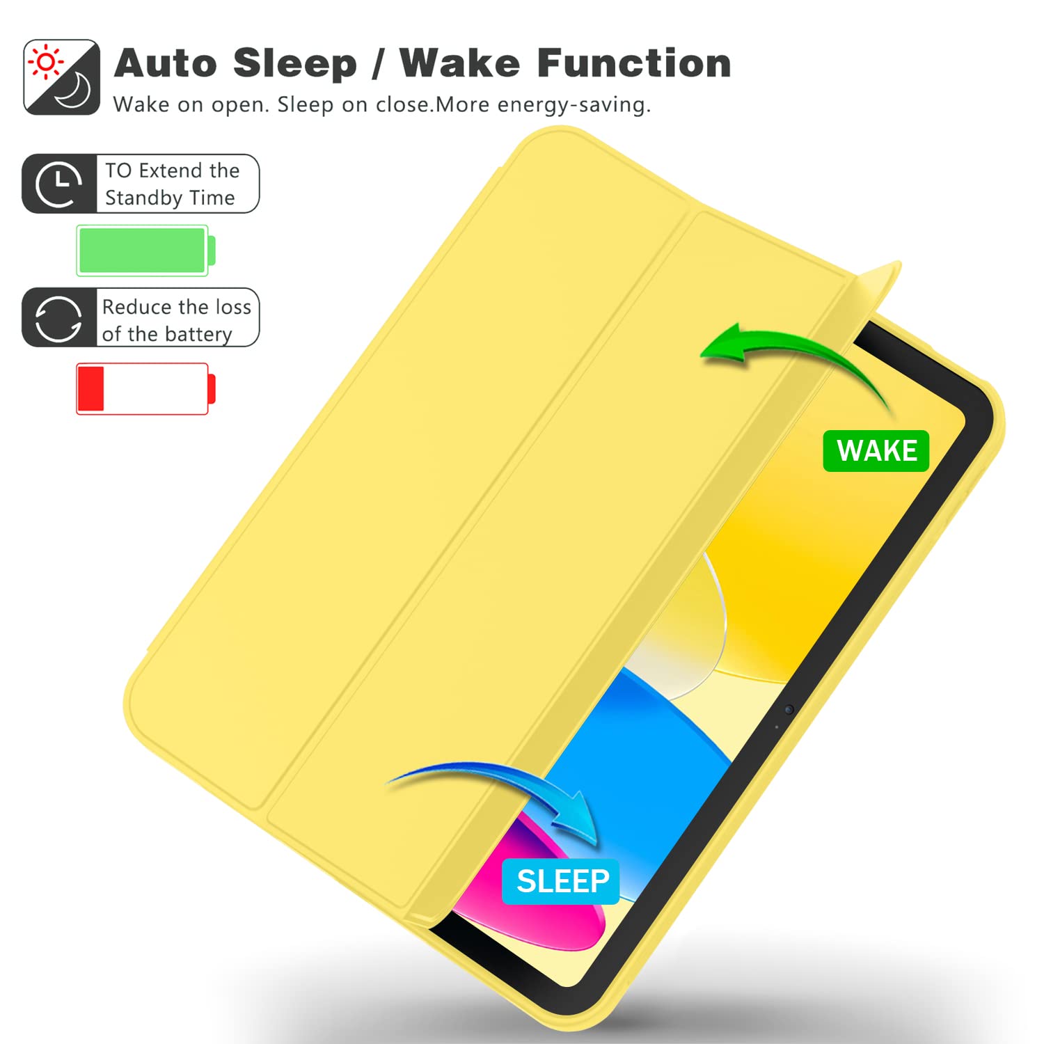 Imieet New Ipad (A16) 11Th Generation Case 11 Inch 2025, Ipad 10Th Generation Case 2022 10.9 Inch With Pencil Holder, Trifold Stand Smart Cover With Soft Tpu Back,Auto Wake/Sleep(Yellow)