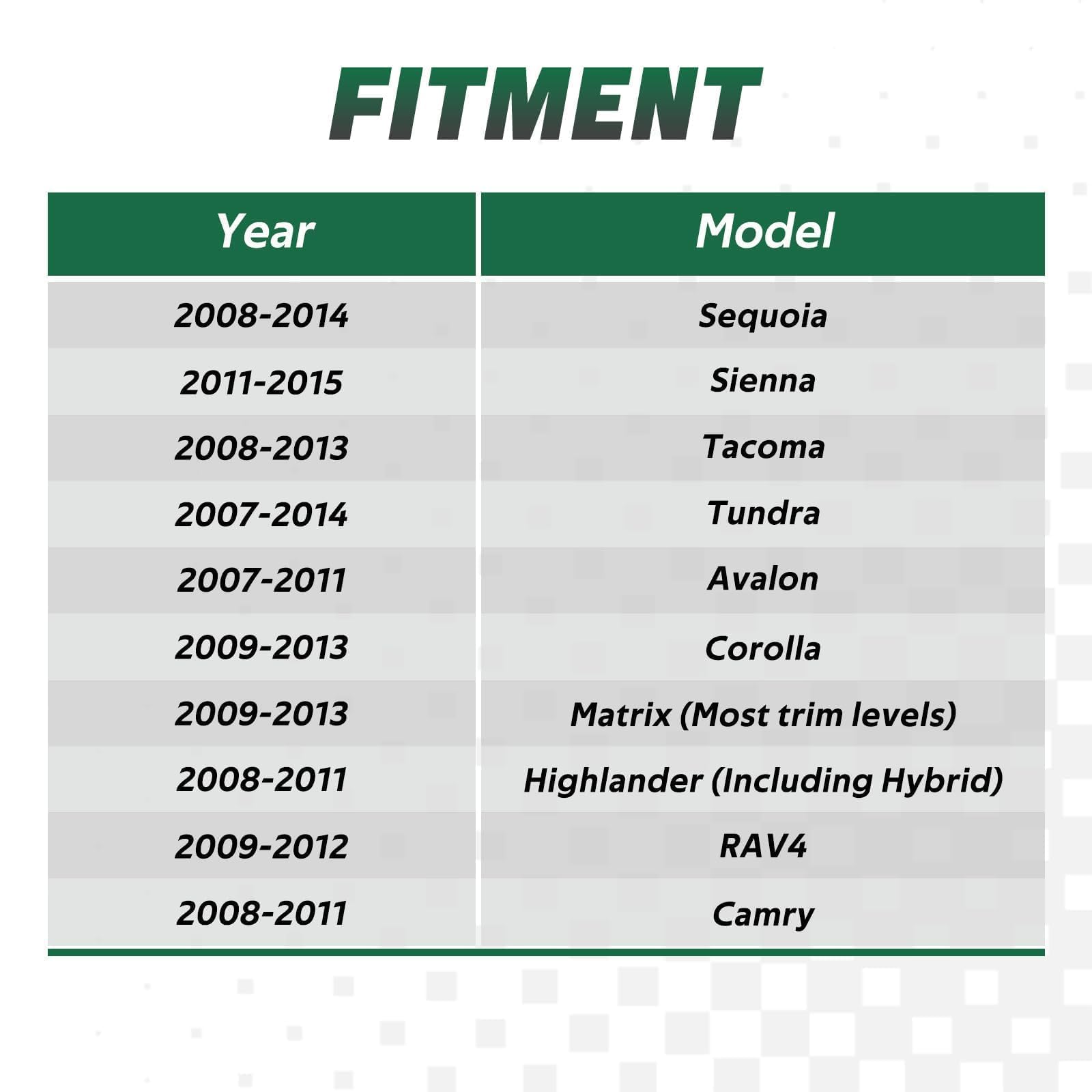Fusch Auxiliary Jack Port Audio Stereo Adapter Input Jack Replacement Kit Compatible With Toyota Sequoia Sienna Tacoma Tundra Av