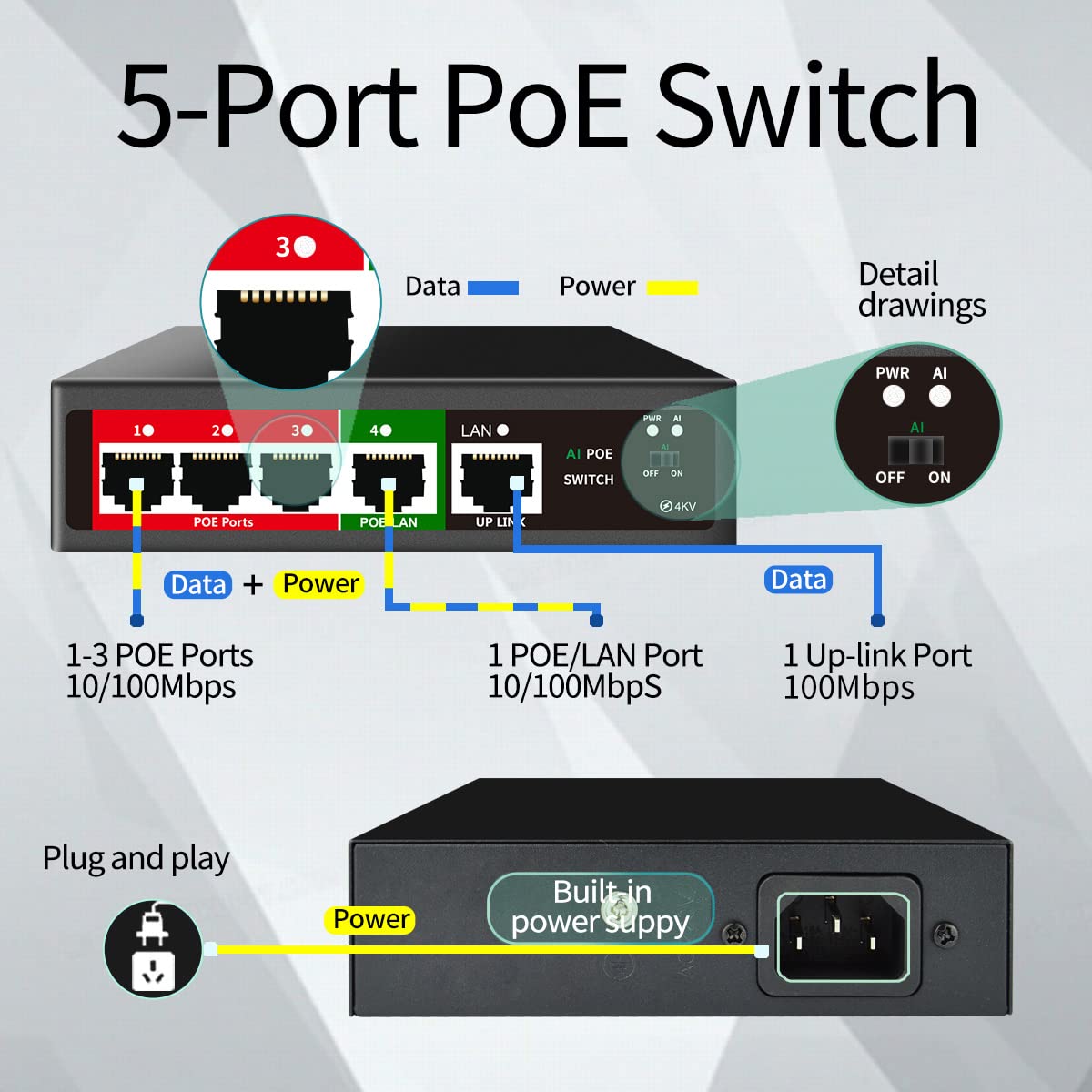 Steamemo 5 Port Ai Poe Switch (4 Poe Ports +1 Uplink), 802.3Af/At Poe 100Mbps, 52W Built In Power, Extend To 250Meter, Unmanaged