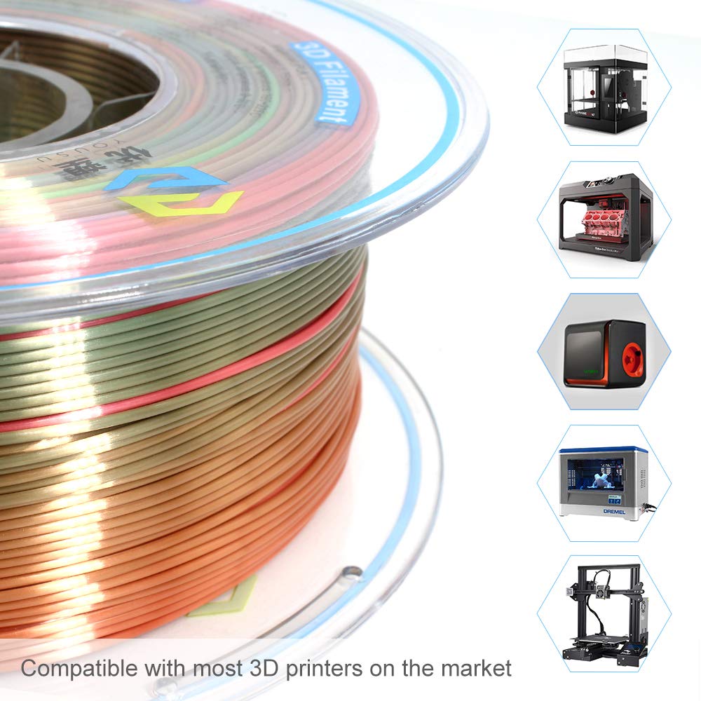 Yousu Rainbow Pla Filament 1.75Mm Silk Pla Filament Multicolor 3D Printer Filament 1Kg Strong Bonding And Overhang Performance,