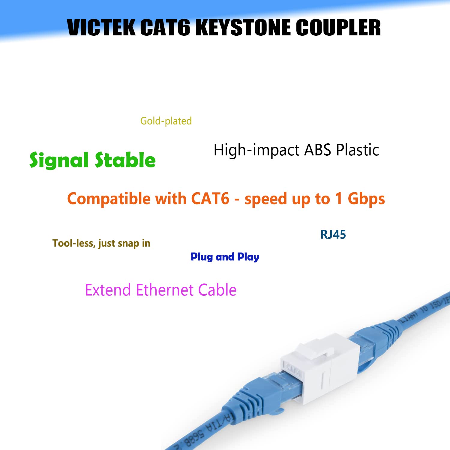Victek Female To Female Cat6 Keystone Rj45 Couplers, 10 Pack, White, Tablet