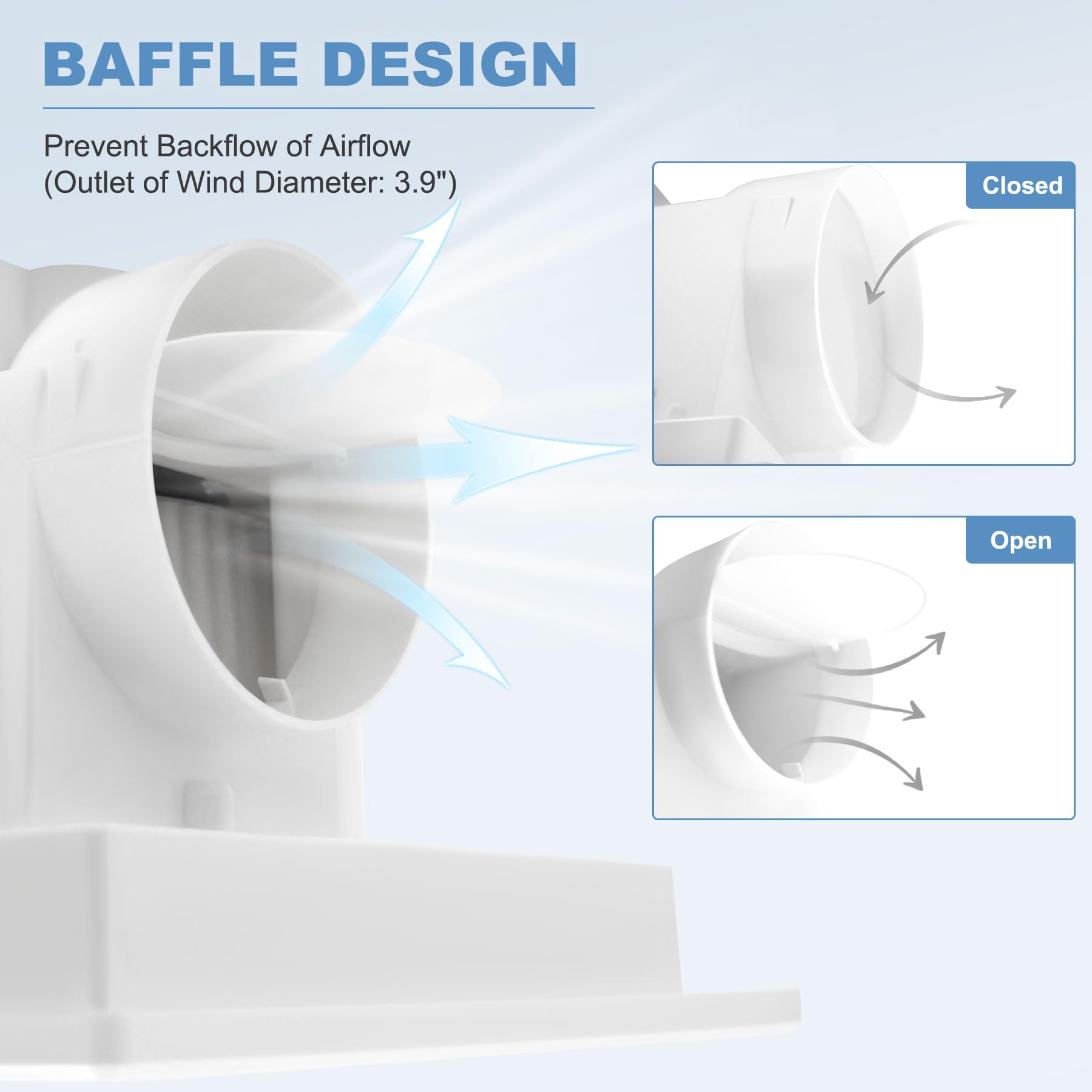 Powereng Bathroom Fan Ultra Quiet Bathroom Ventilation, Exhaust Fan,123Cfm 0.7 Sones 40W,4 Inch Duct Collar,White,9 Inch Opening