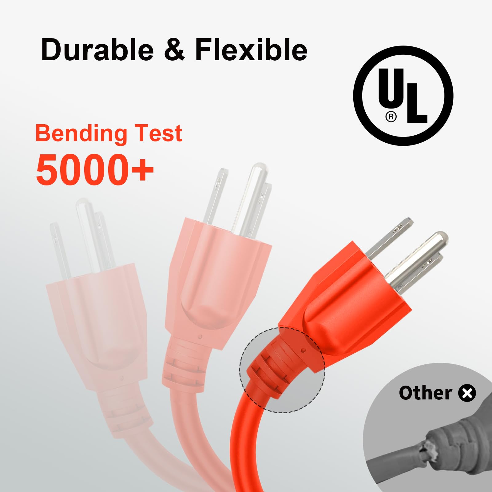 Uboory 50Ft Outdoor Extension Cord, 16/3 Sjtw Tri Tap Power Cable, Weatherproof, Heavy Duty Extension Cord For Holiday Decoratio