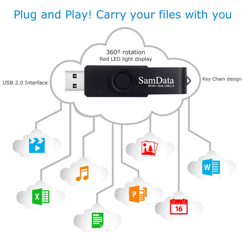 Samdata Usb Flash Drive 8Gb 1 Pack Usb 2.0 Thumb Drive Swivel Memory Stick Data Storage Jump Drive Zip Drive Drive With Led Indicator (Black, 8Gb 1Pack)