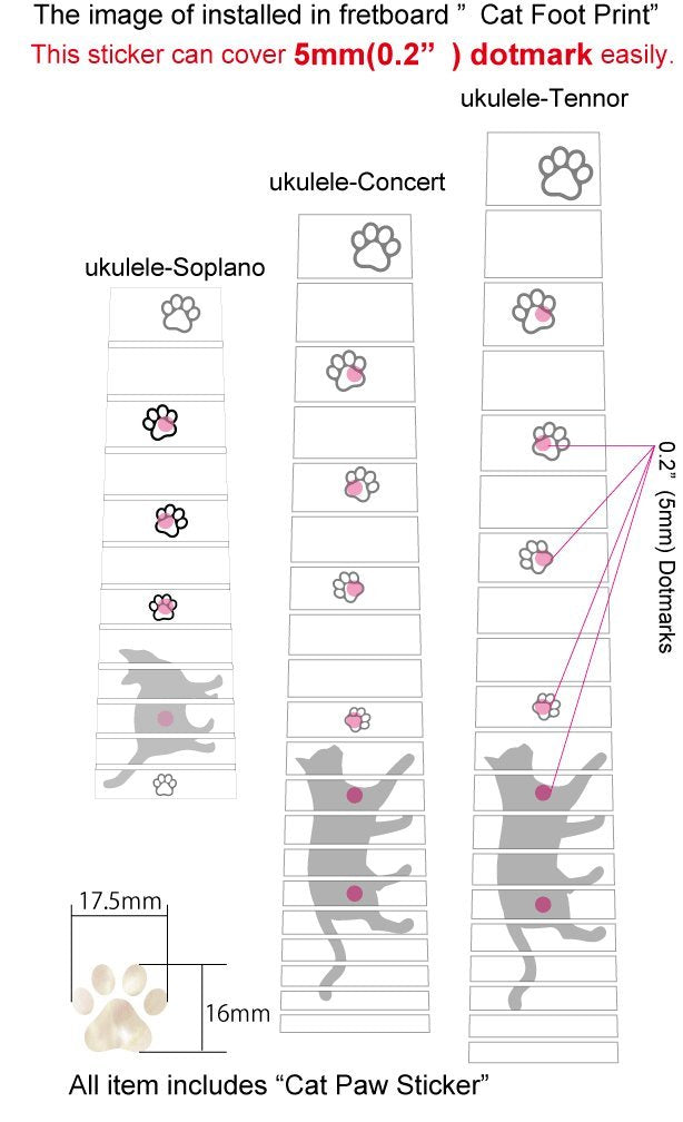 Inlaystickers Sticker/Decal (Ukf 257Cp C)