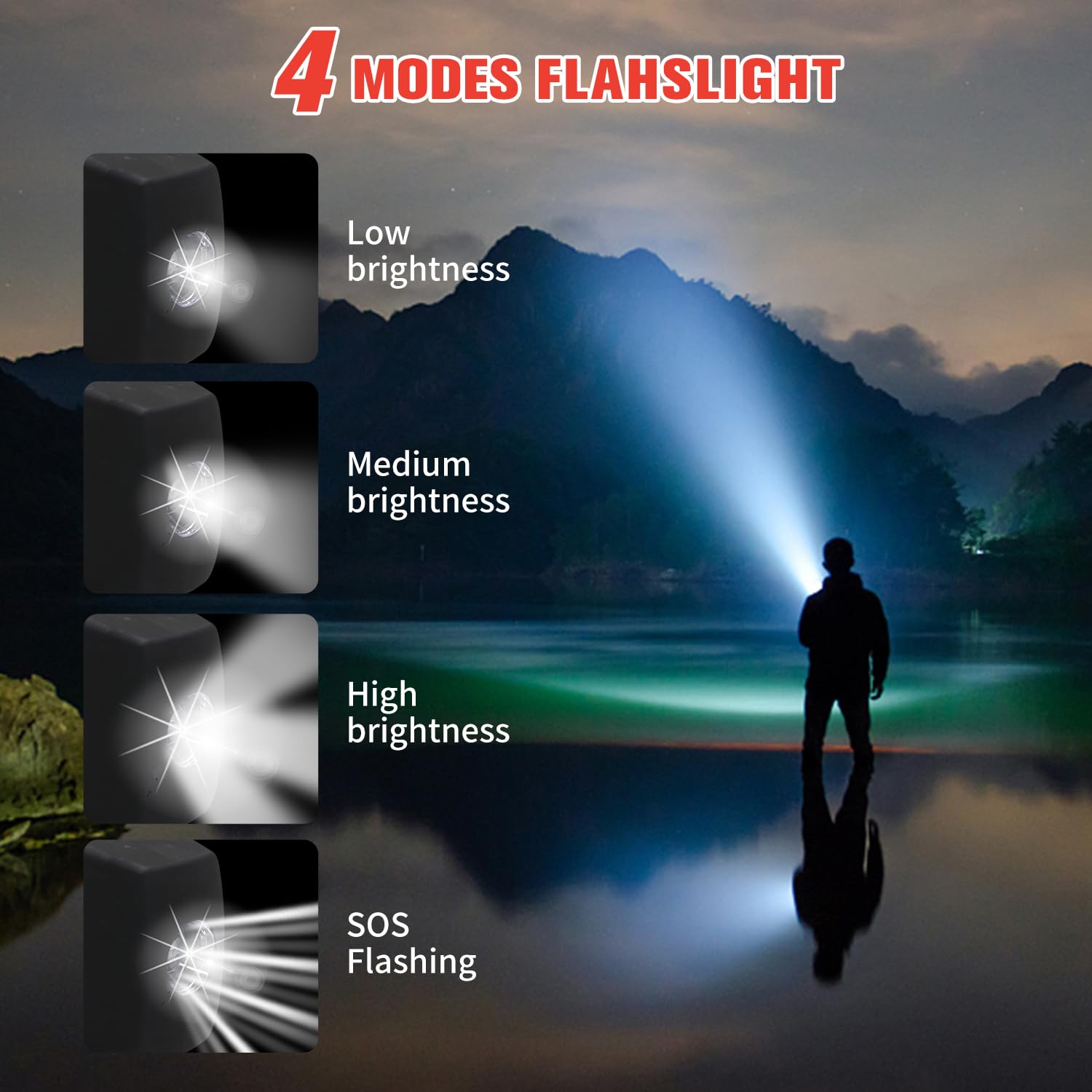 5000Mah Emergency Weather Radio, Ironsnow Noaa Fm Am Hand Crank Radios, Solar Radio With Sos, Earphone Jack, 1W Led Flashlight,