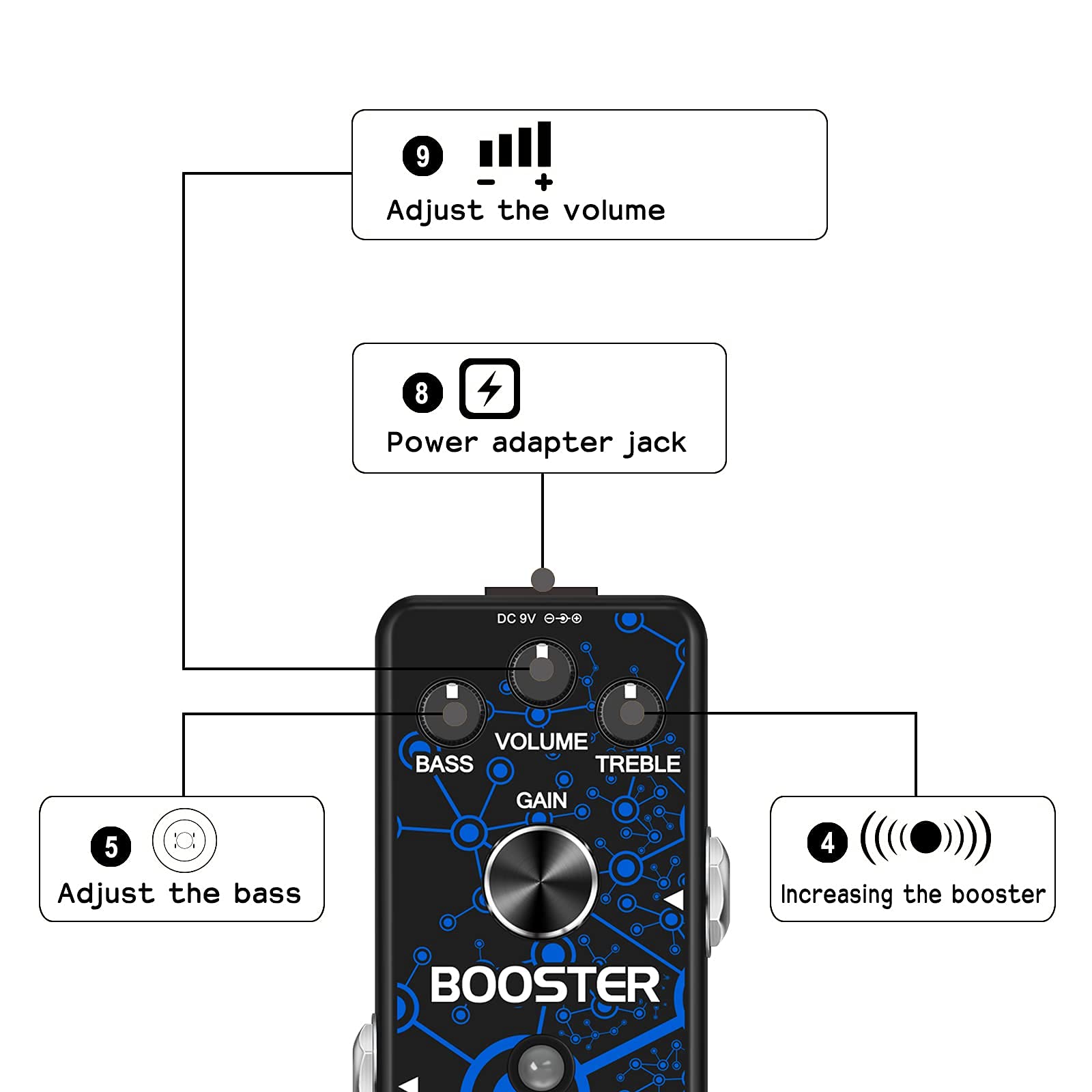 Vsn Bass Eq Pedal, 5-Band Eq Pedal Electric Bass Equalizer (62.5Hz 125Hz 500Hz 1Khz 4Khz) Provides 18Db For Each Band Eq Seeker