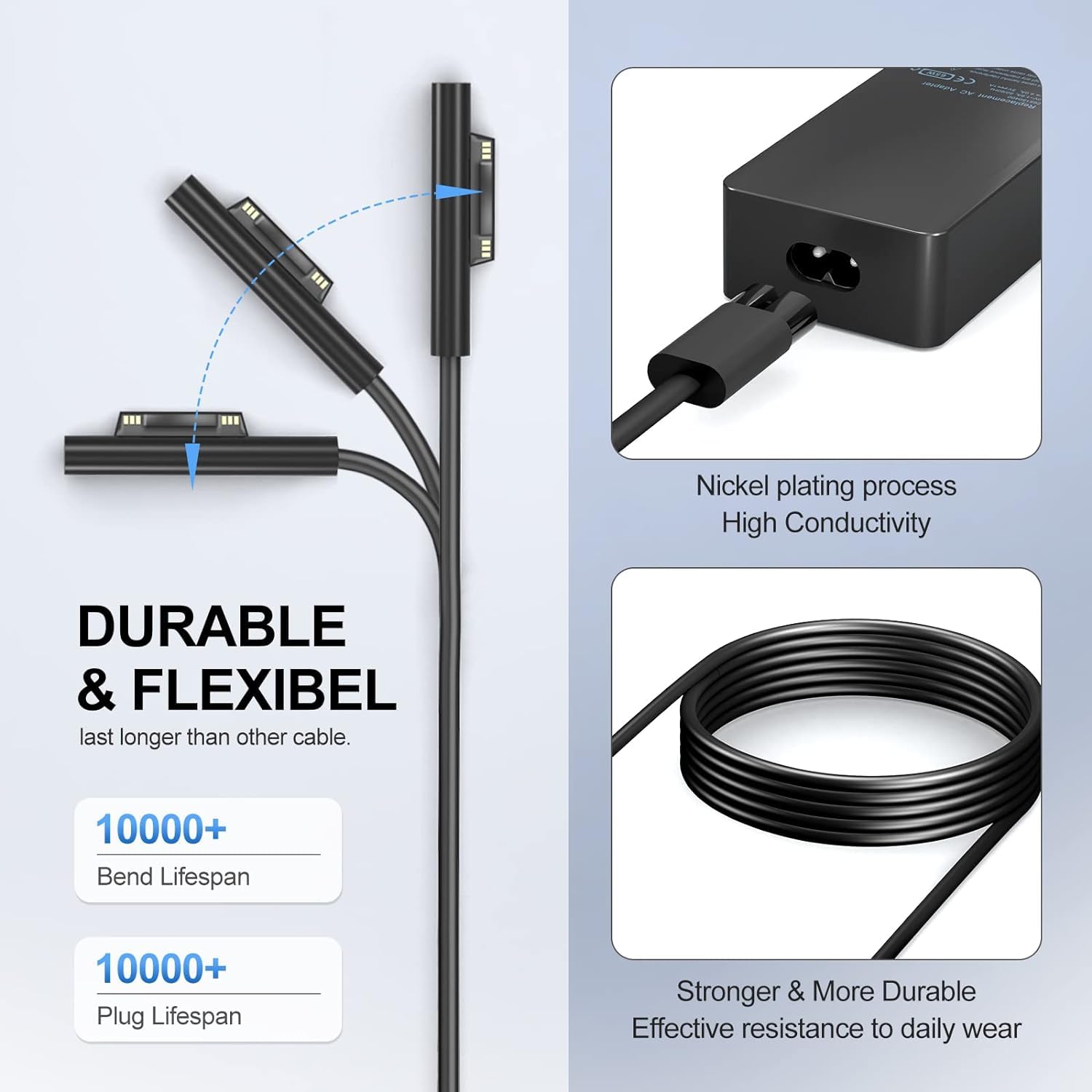 Surface Laptop Charger 65W 44W 36W 24W Surface Pro Charger Compatible With Microsoft Surface Pro 3/4/5/6/7/8/9/X Surface Laptop
