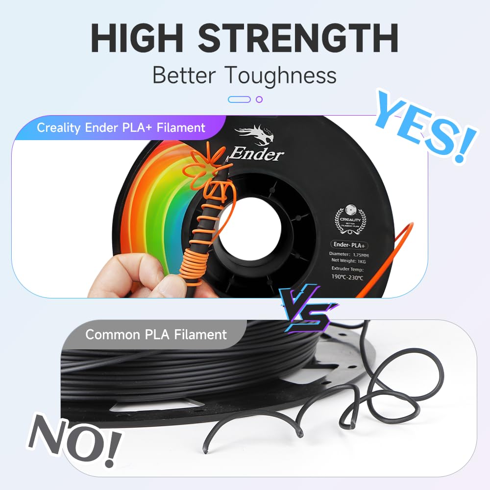 Creality 3D Printer Filament, Pla Plus Filament 1.75Mm Violet, Pla Pro Toughness Upgraded Dimensional Accuracy +/  0.03Mm, 1Kg S