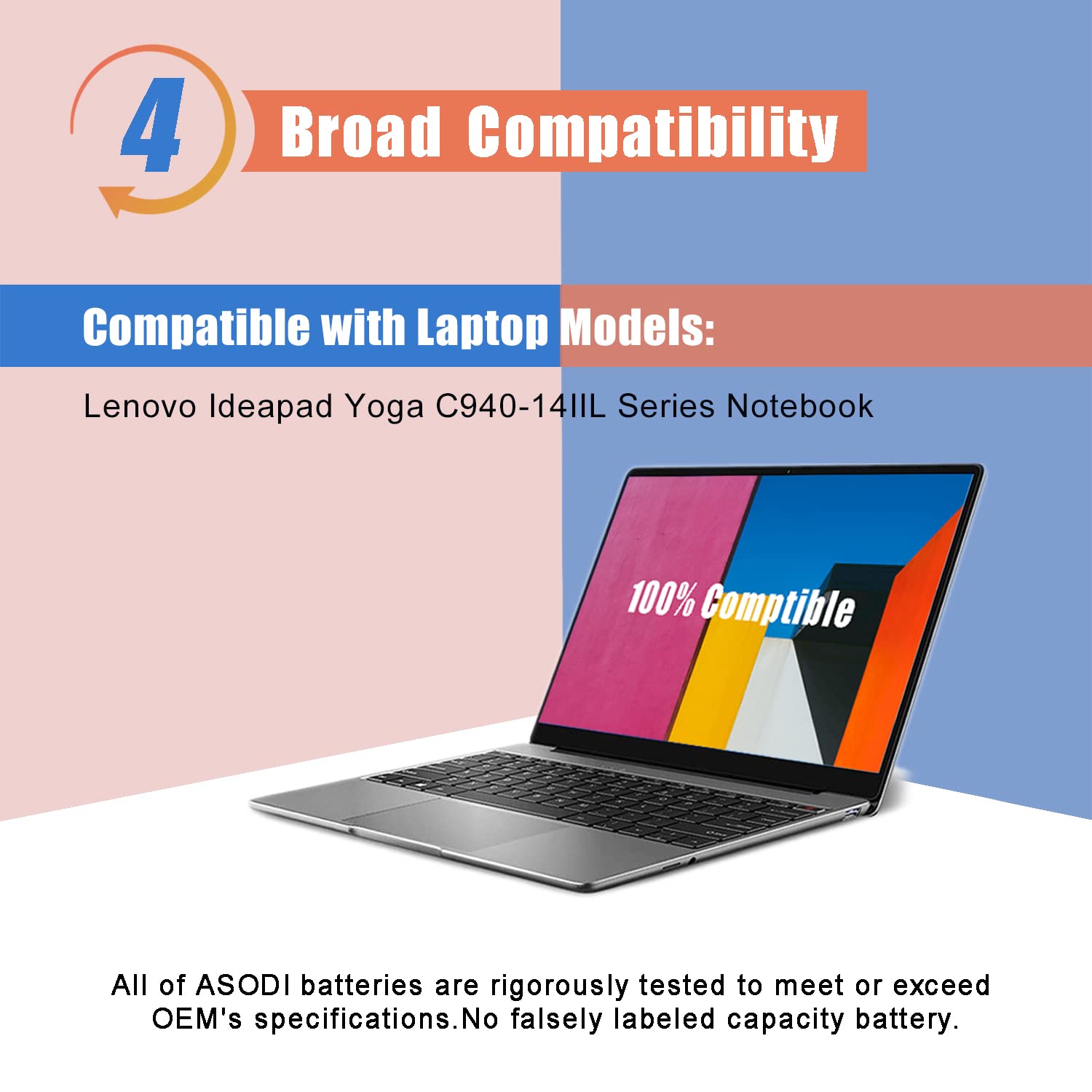 Asodi L18M4Ph0 L18C4Ph0 Laptop Battery Compatible With Lenovo Ideapad Yoga C940 C940 14Iil 81Q9 2 In 1 14 Inch Series 5B10T11585