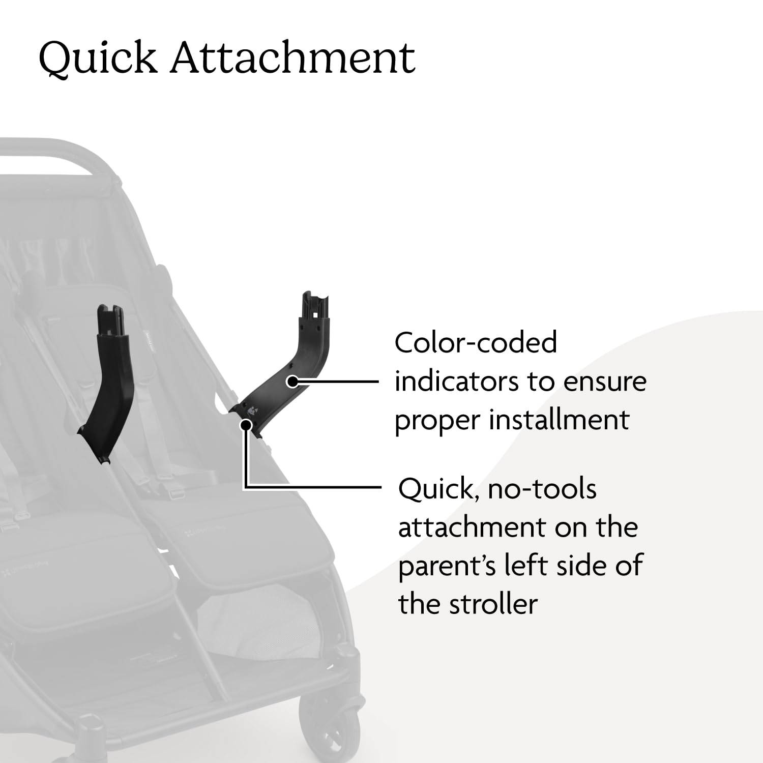 Uppababy Car Seat Adapter For Minu Duo Stroller - Compatible With Aria And Mesa Infant Car Seats - Quick + Secure Attachment - 1