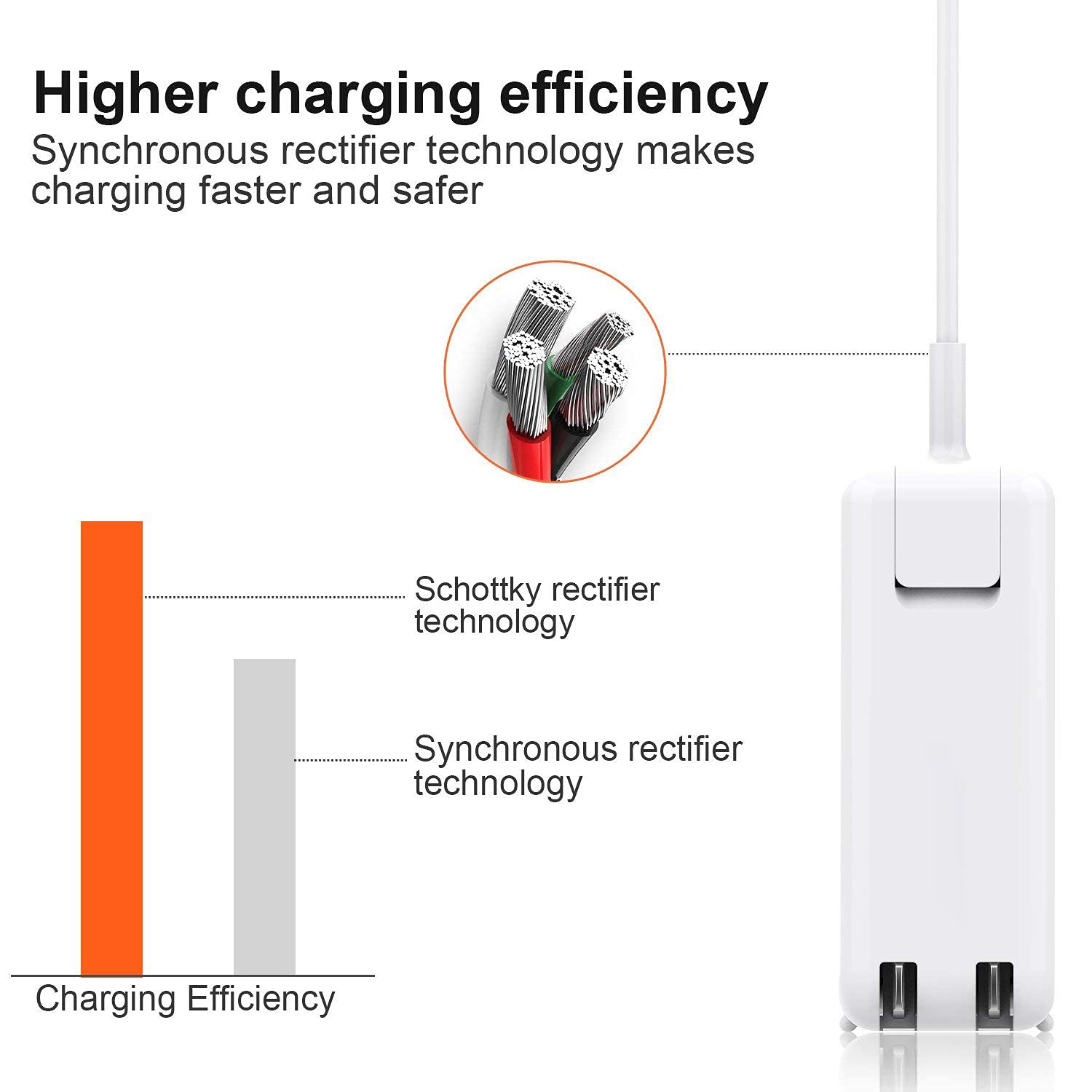 Mac Book Pro Charger,Replacement For Ac 85W 2T Tip Connector Power Adapter,Compatible With Mac Pro 15 Inch And 13 Inch(2012 2017