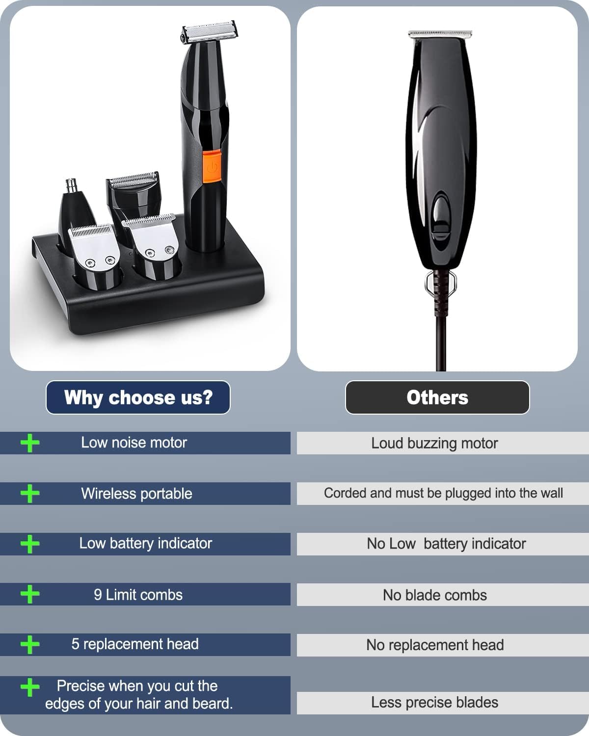 Beard Trimmer For Men, Mens Beard Face Hair Trimmer Cordless Washable Facial Nose Mustache Trimmer Groomer, Electric Razor For M