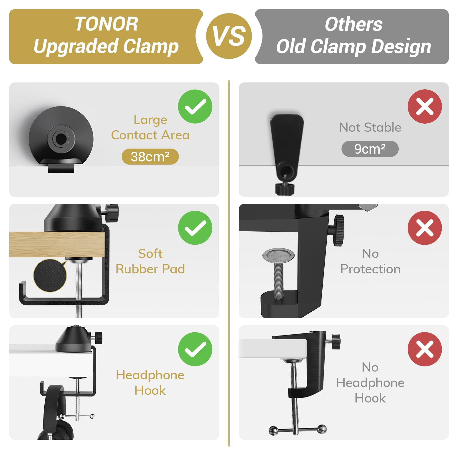 Tonor Microphone Boom Arm With High Riser, Adjustable Mic Stand, Arm With Extra-Large Pop Filter, Perfect For Podcasts, Streamin