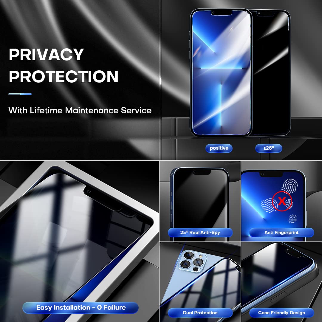 Tocol 4 Pack For Iphone 13 Pro Max,2 Pack Privacy Tempered Glass Screen Protector+2 Pack Camera Lens Protector,Bubble Free,9H Ha