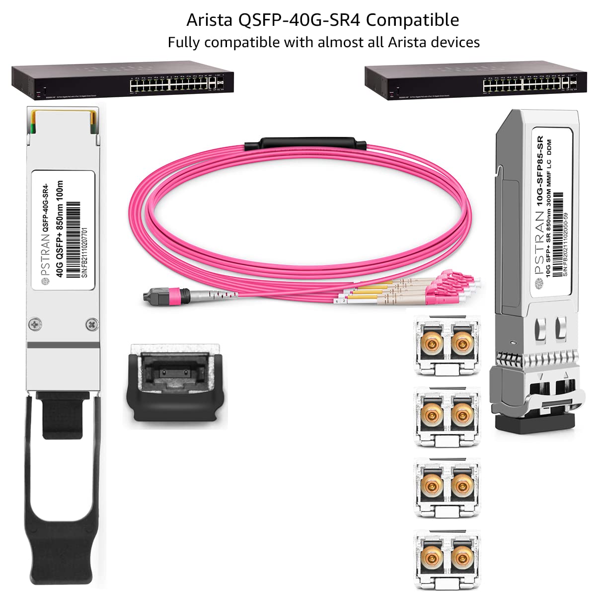 Opstran 40Gbase Sr4 Qsfp+ Optical Transceiver Module Compatible With Arista Qsfp 40G Sr4 40G Qsfp+ Sr4 850Nm 100M Ddm Mtp/Mpo 12