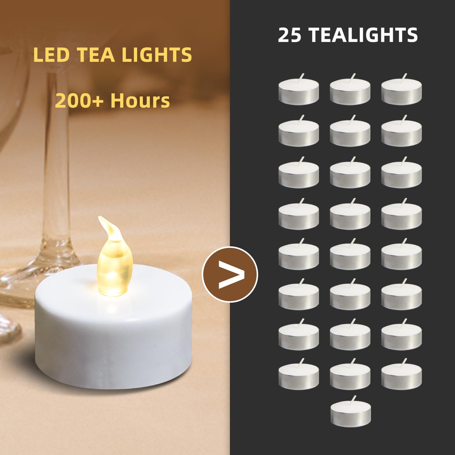 Oshine 50 Pack Battery Operated Tea Lights: Flameless Votive Candles Realistic Bright Flickering Led Ted Lights Candles Lamp Las