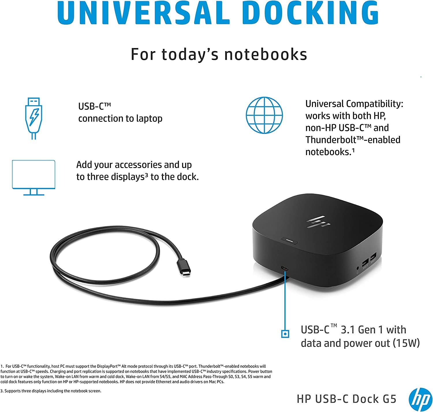 Hp Usb-C Essential Dock G5 Bundle With Docztorm Usb Hub (8 In 1 Adapter For Usb-C And Thunderbolt-Enabled Laptops, Notebooks And