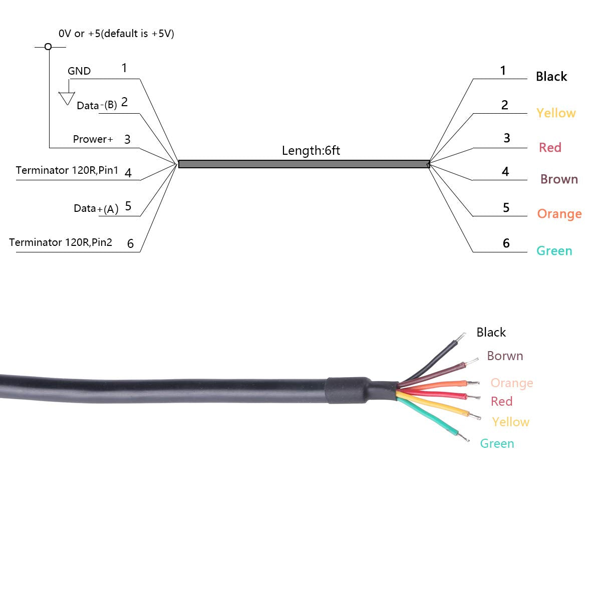 Green Utech Theifoube Usb To Rs 485 We 6 Pin Usb To Rs485 Serial Uart Converter Adapter Cable Wire End Ft232Rl Chip 6Ft