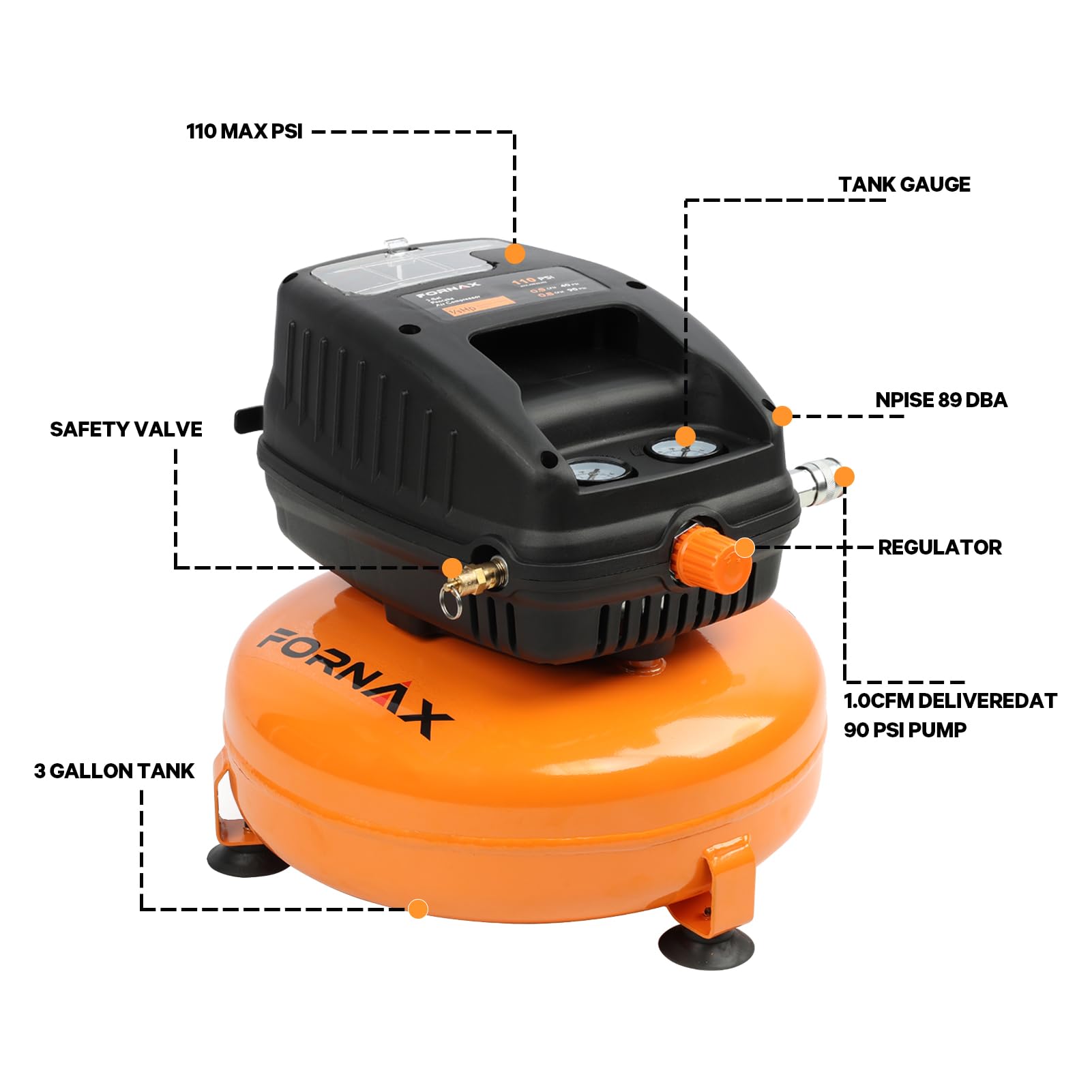 Fornax Pancake Air Compressor, 3 Gallon, 110 Psi Portable Air Compressor, Oil Free