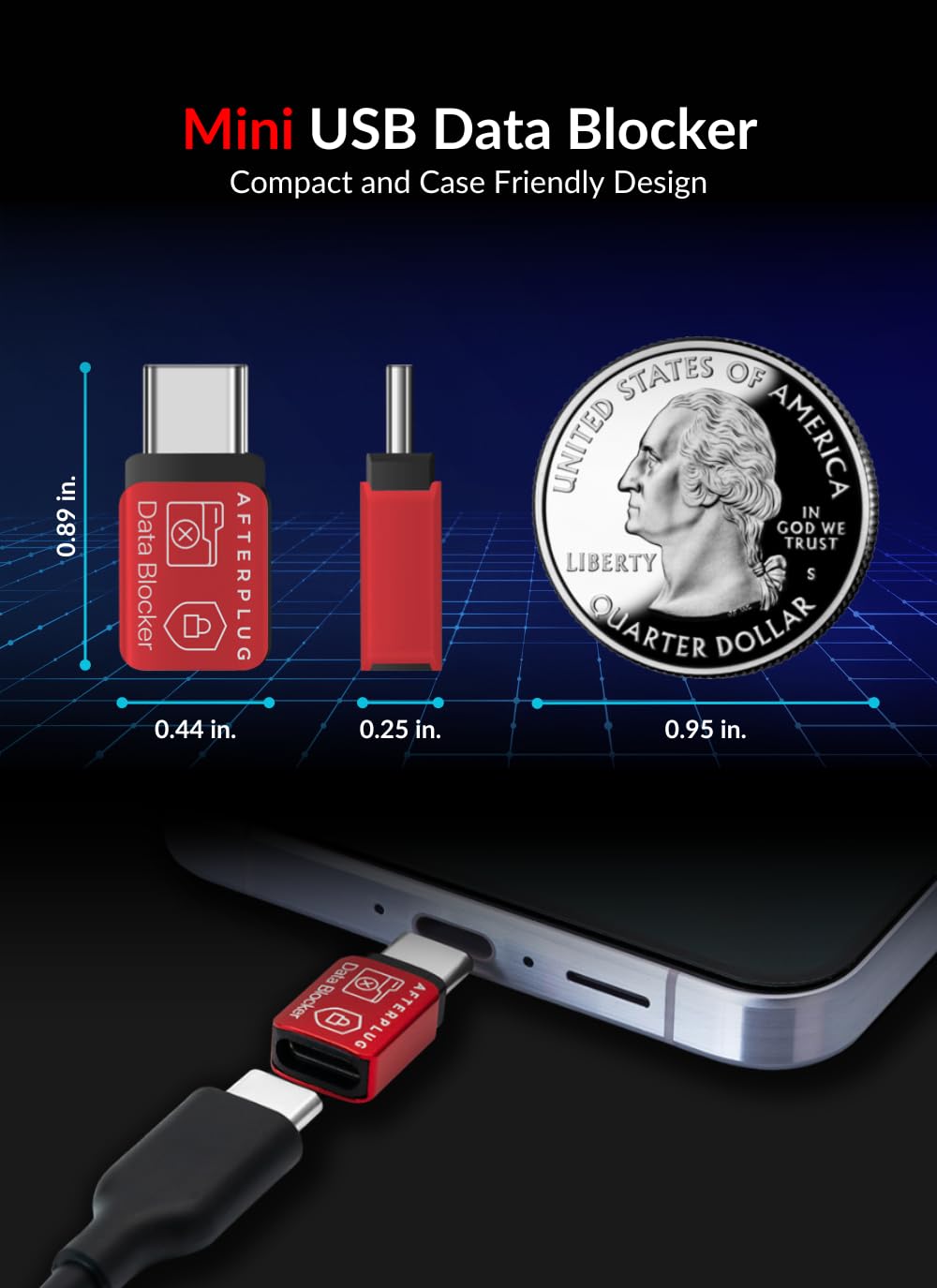 Afterplug Usb C To Usb C Data Blocker (2 Pack) | Anti Hacking & Juice Jacking | Mini Usb C Male To Female Adapter With Case Friendly & Charge Only Design (Up To 240W Pd Charging)