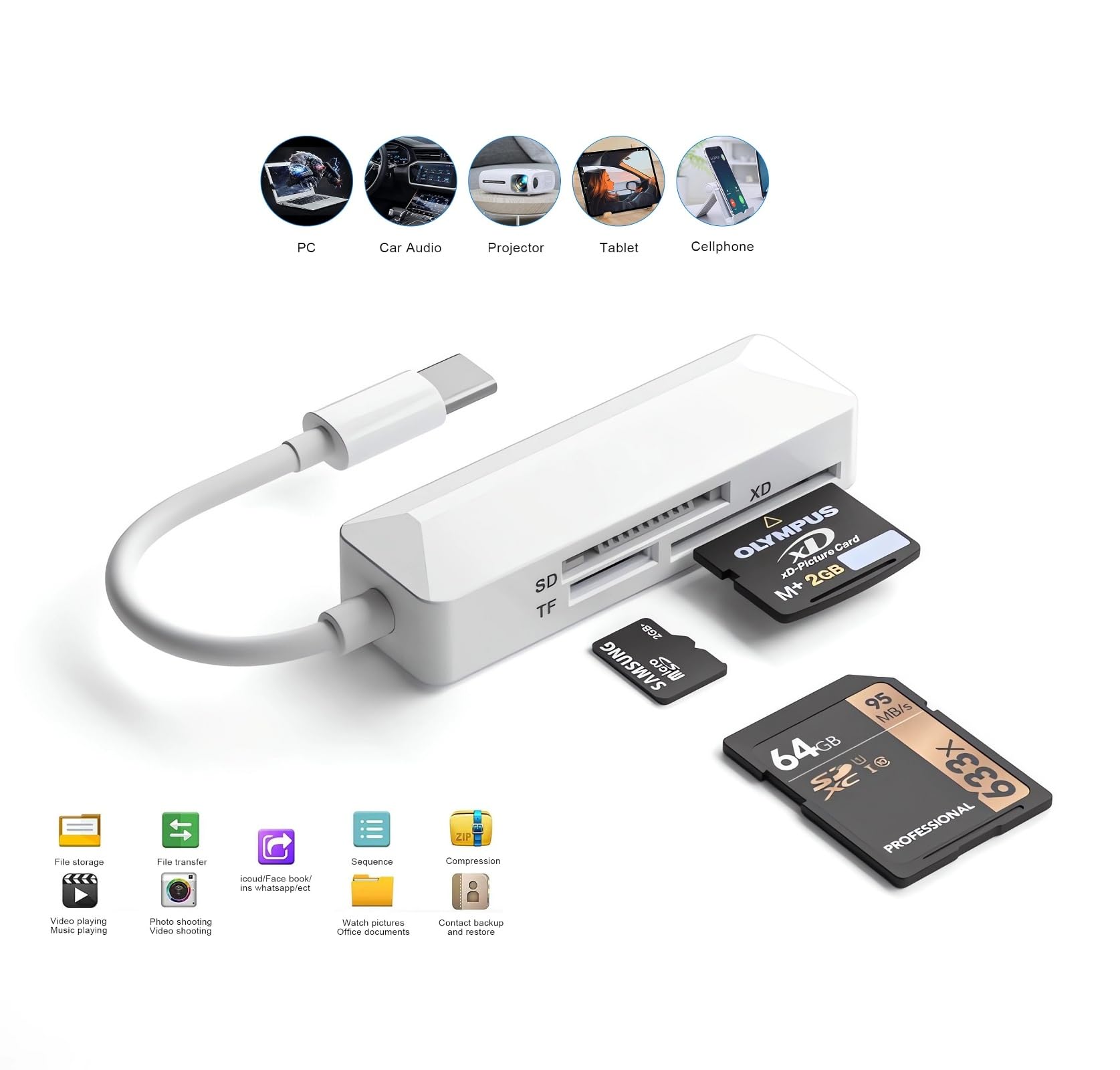 Micro Sd Card Reader For Iphone 15,[Mfi Certified] Usb Type C Memory Sd Card Reader Adapter Sd Tf Xd Picture Card Camera Viewer