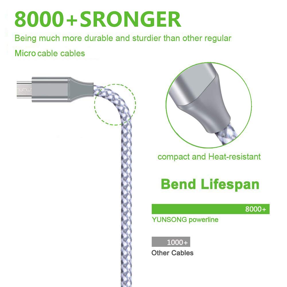 Hoblaze Micro Usb Cable 10Ft, Android Charger Cord 3Pack Long Nylon Braided Sync And High Speed Charging Cord Compatible With Sa
