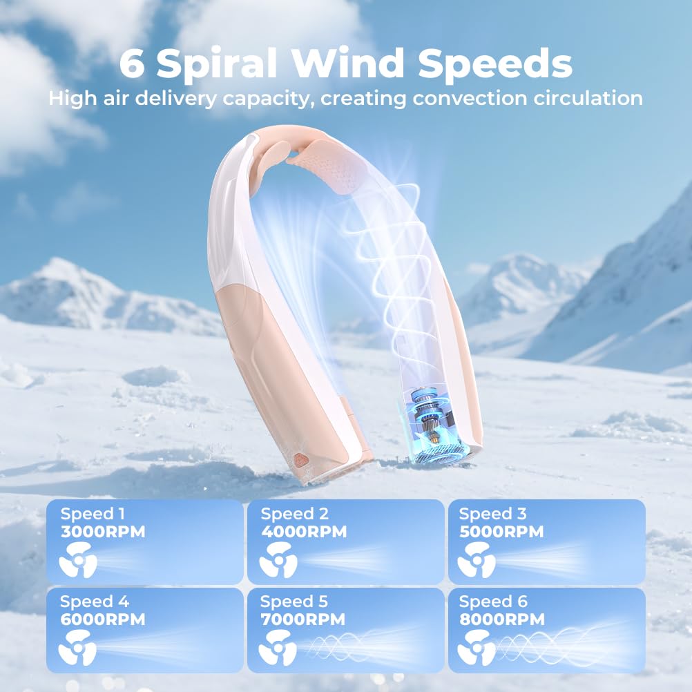 Vosfeel Outdoor Neck Fan 8000Rpm Hurricane Wind, Portable Personal Fan Rechargeable, Proven Battery 20Hrs, 6 Adjustable Cooling