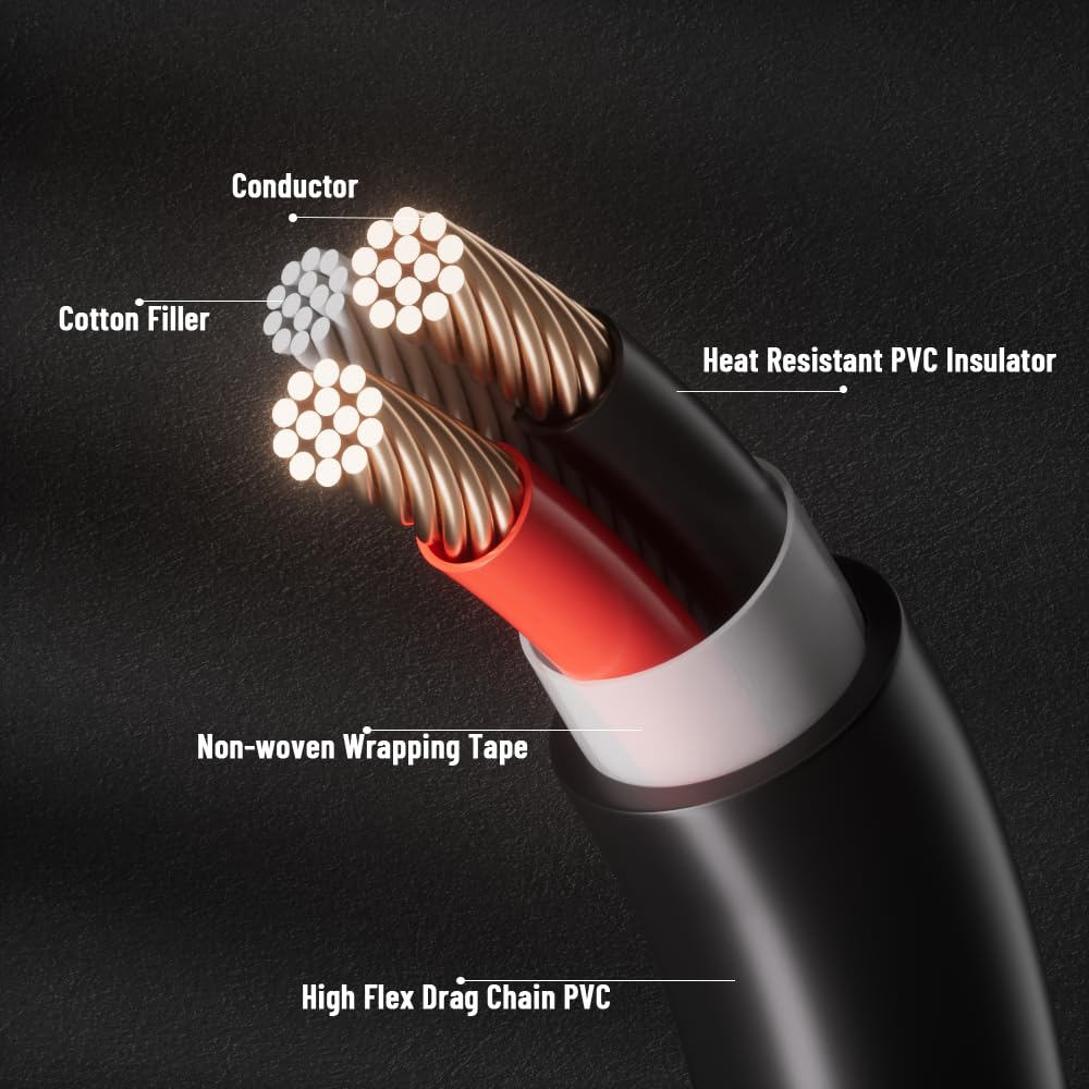 Alvin'S Cables D Tap To Dc 2.1Mm Coiled Cable For Blackmagic Design Video Assist, Atomos Shogun, Smallhd 702 Monitor