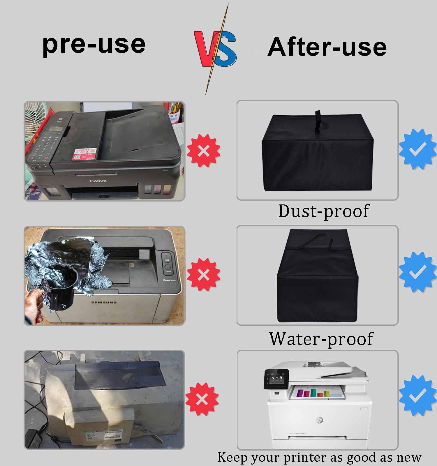 Nuenss Ror Dust Cover For Wireless Laserjet Printer Antistatic Water Resistant Printer Case ,For Hp Color Laserjet Pro Mfp 4301F