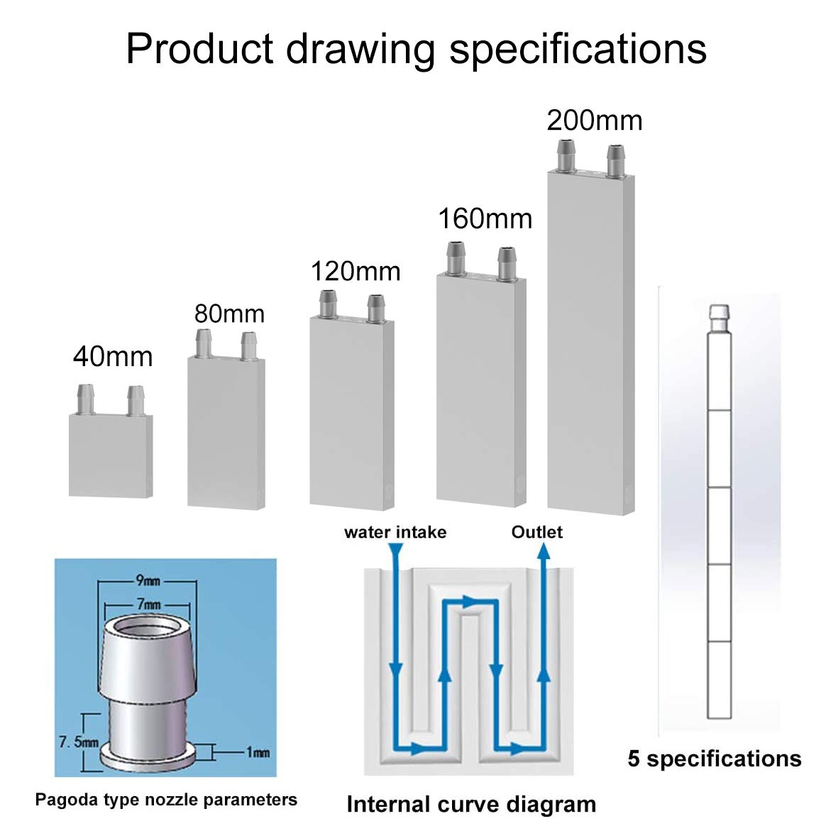 Clyxgs Aluminum Water Cooling Block,Liquid Cold Water Plate Heat Sink Water-Cooled Exchanger Head Semiconductor Refrigeration Sh