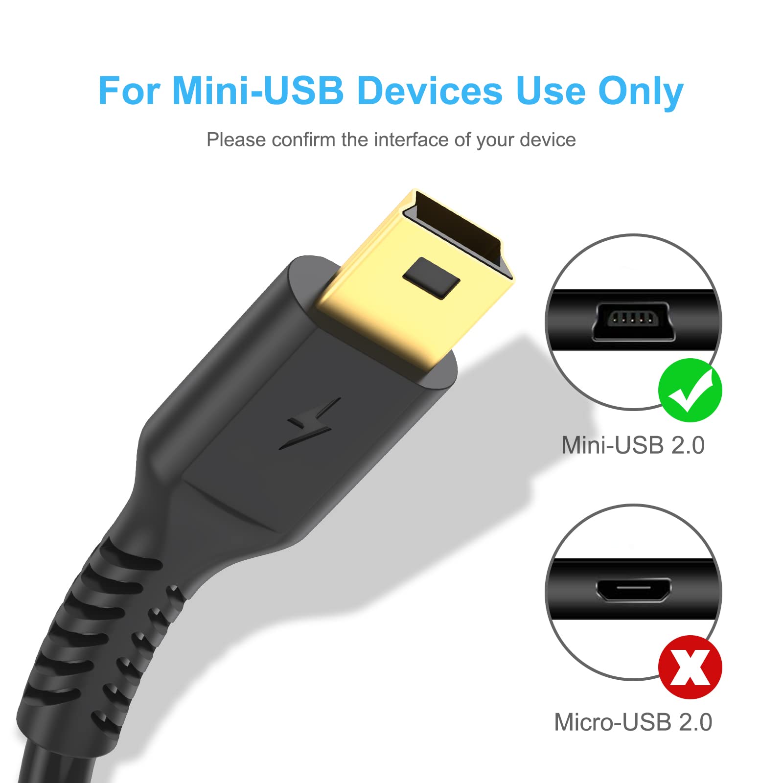 3Ft Mini Usb Cable, Standard Usb 2.0 To Mini B Male Charger Cord Durable Usb Mini To Usb Charging Cable Compatible With Ps3 Cont