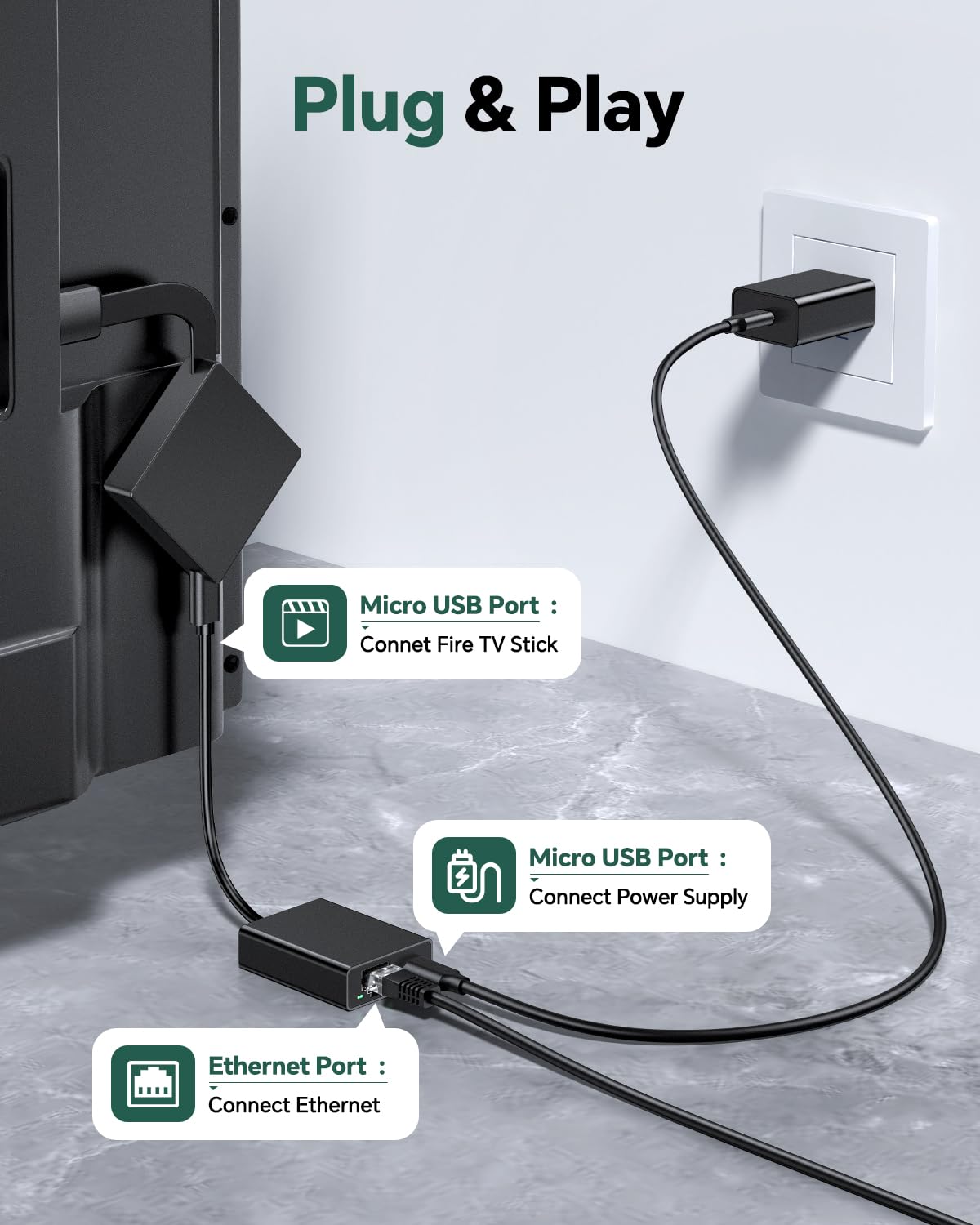 Zexmte Ethernet Adapter For Fire Tv Stick, Micro Usb To Rj45 Ethernet Adapter, Firestick Ethernet Compatible With Fire Tv Stick