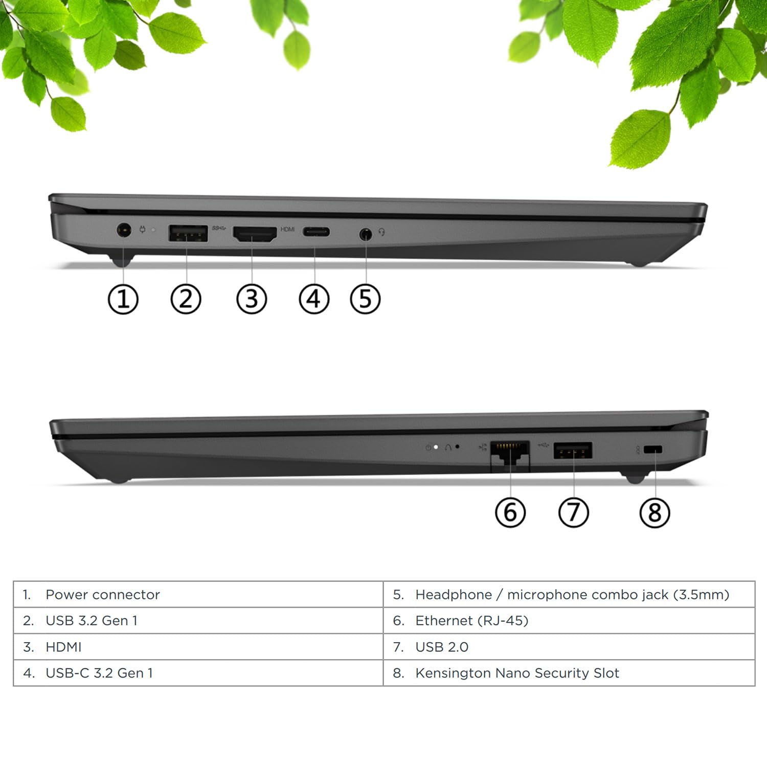 Lenovo V15 Gen 3 Business Laptop, 15.6 Fhd Display, Intel I7-1255U, 40Gb Ram, 2Tb Ssd, Webcam, Hdmi, Rj-45, Wi-Fi 6, Windows 11