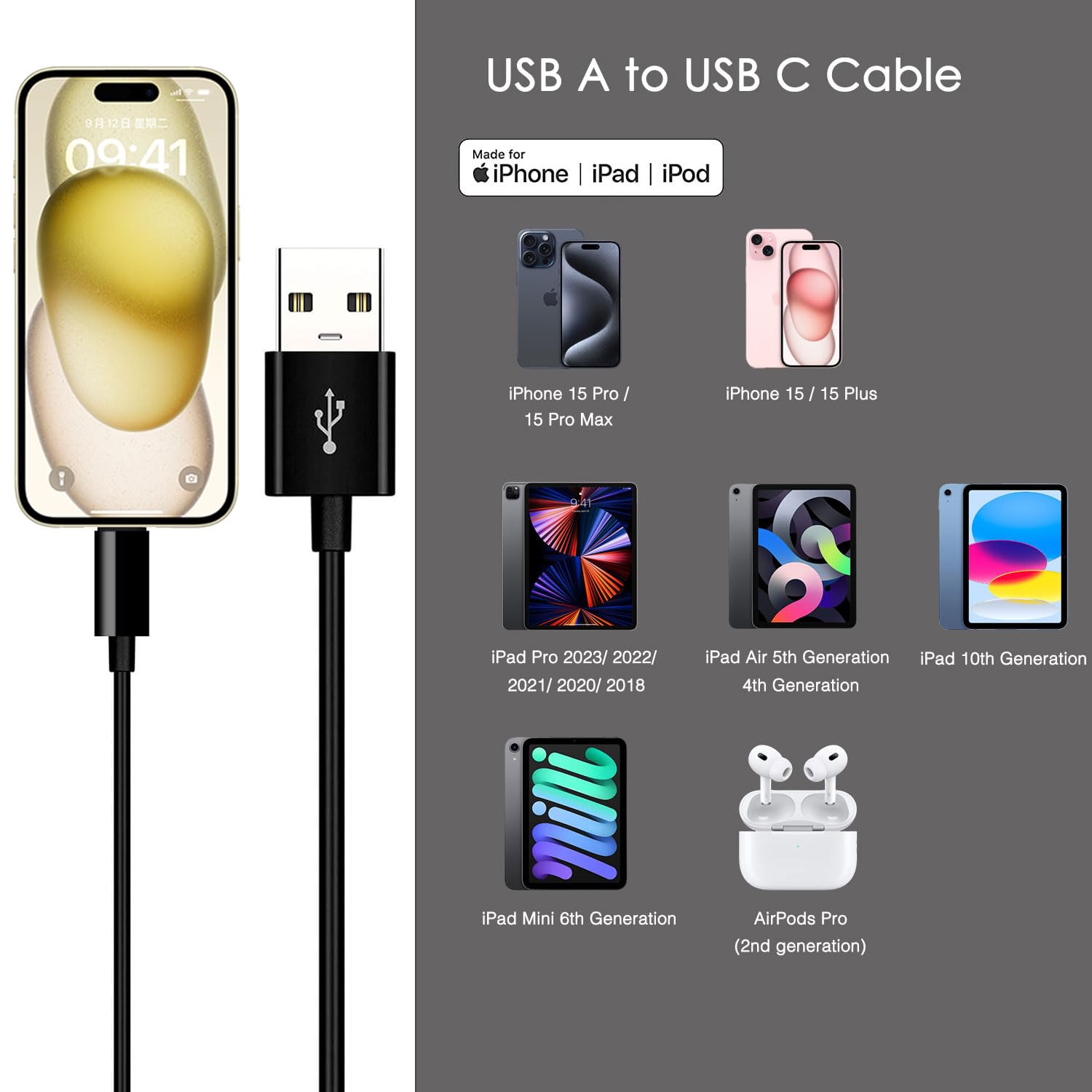 Iphone 15 Car Carplay Cable, Usb A To Usb C Cable For Iphone 15, 15 Pro Max, 15 Plus, Ipad 10Th Gen, Ipad Pro 12.9/11, Ipad Air