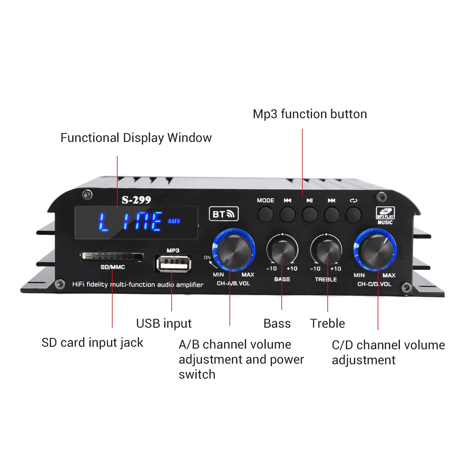 Suacopzar S299 Max 800W Bluetooth Home Audio Amplifier, Rms 40Wx4 4.1Ch Bluetooth Power Amplifier With Active Subwoofer, Sound A