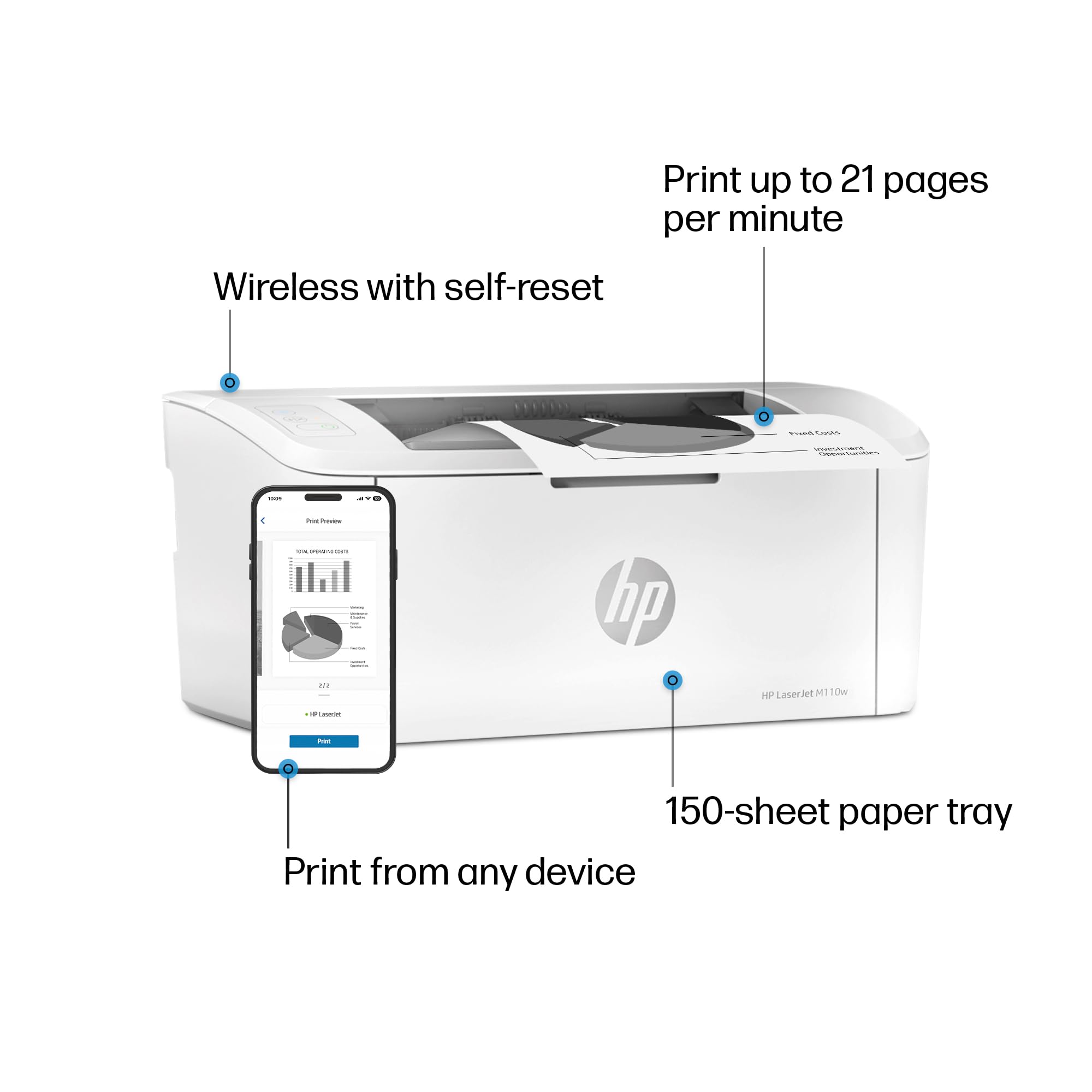 Hp Laserjet M110W Wireless Printer, Print, Fast Speeds, Easy Setup, Mobile Printing, Best For Small Teams, Instant Ink Eligible