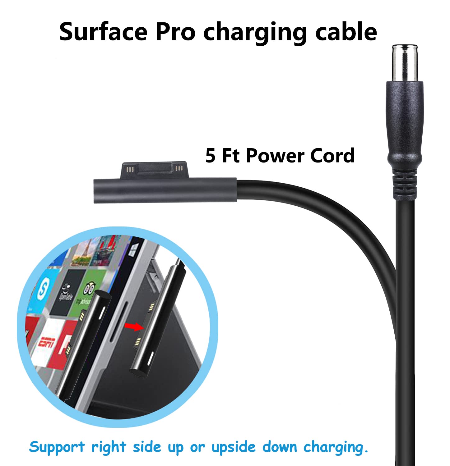 Surface Pro Car Charger Surface Laptop Car Charger,36W 12V 2.58A Power Supply For Microsoft Surface Pro 3/4/5/6/Book/Go,Surface Pro 9,Surface Laptop Car Charger With Usb 2.0 Port(5Ft Cord)&Travel Case