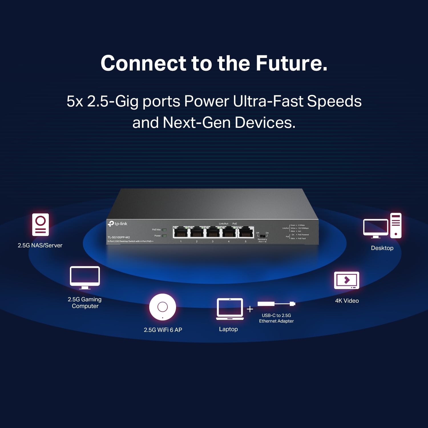 Tp Link Tl Sg105Pp M2 | 5 Port 2.5 Gigabit Switch | Multi Gigabit | 4 Poe++ Ports @123W | Fanless Metal Design | Plug & Play | P