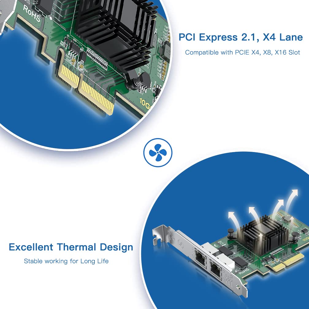 Gigabit Dual Nic With Intel 82576 Chip, 1Gb Network Card Compare To Intel E1G42Et Nic, 2 Rj45 Ports, Pci Express 2.0 X4, Etherne